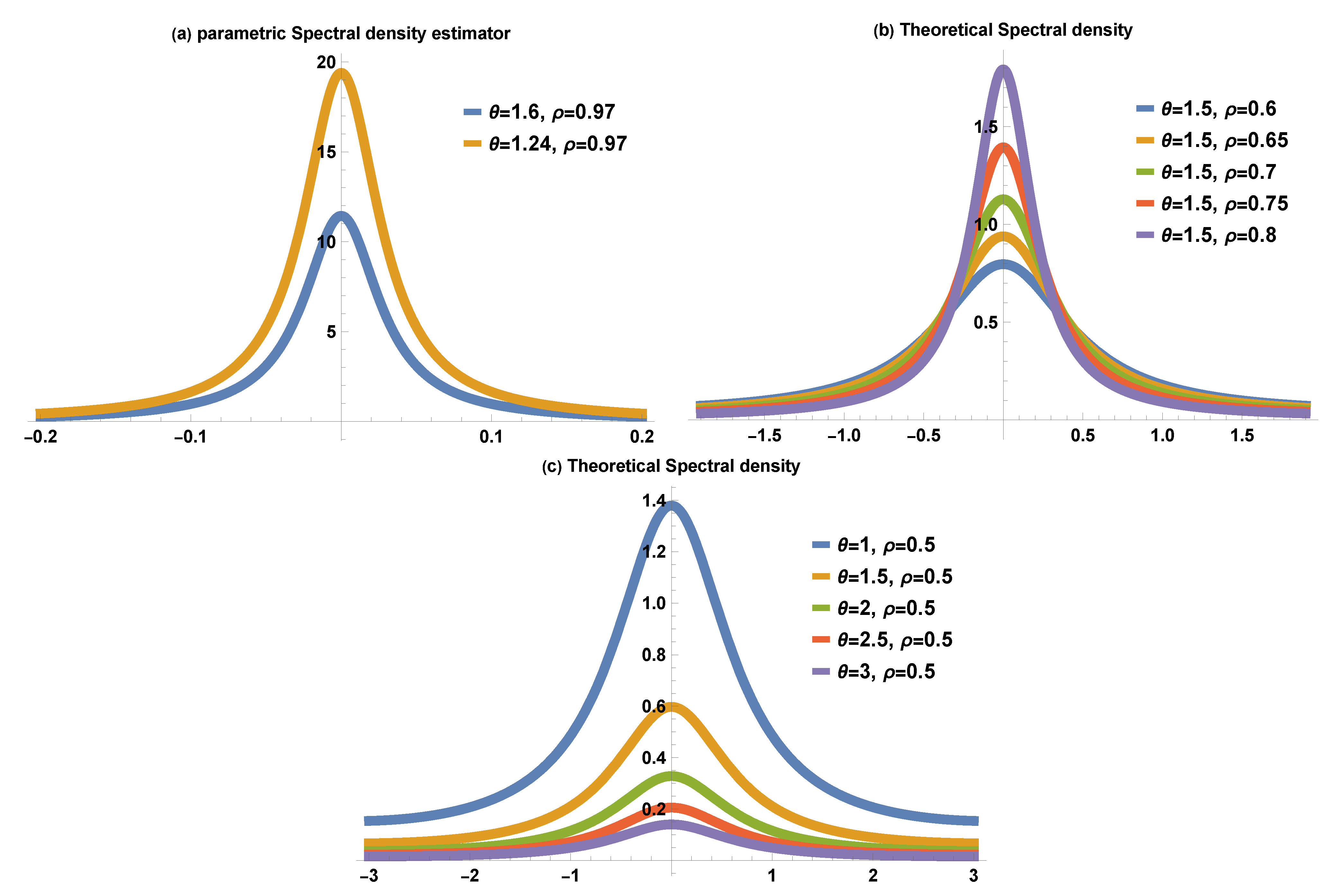 Mathematics 13 01787 g003