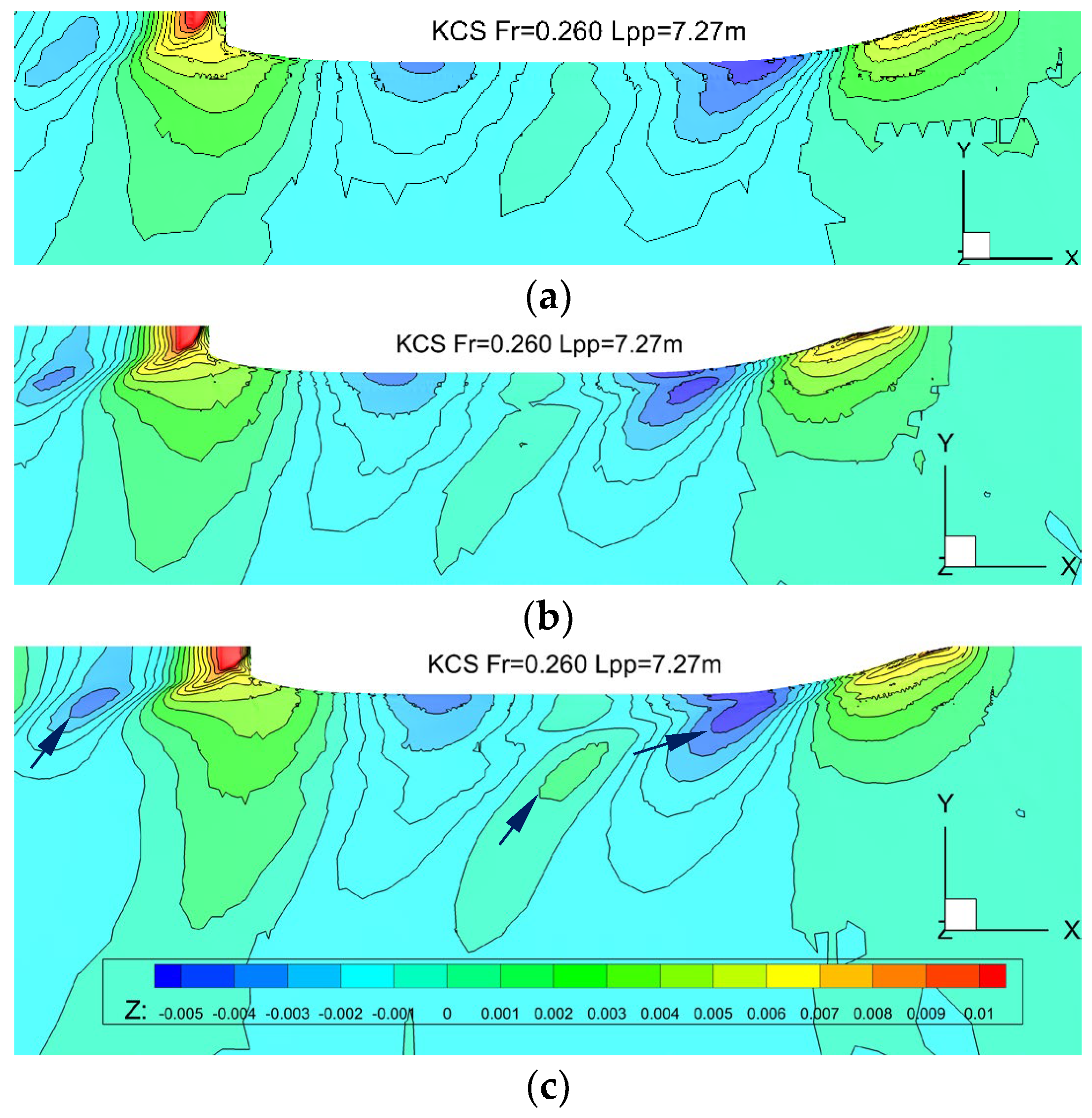 Mathematics 13 01788 g005