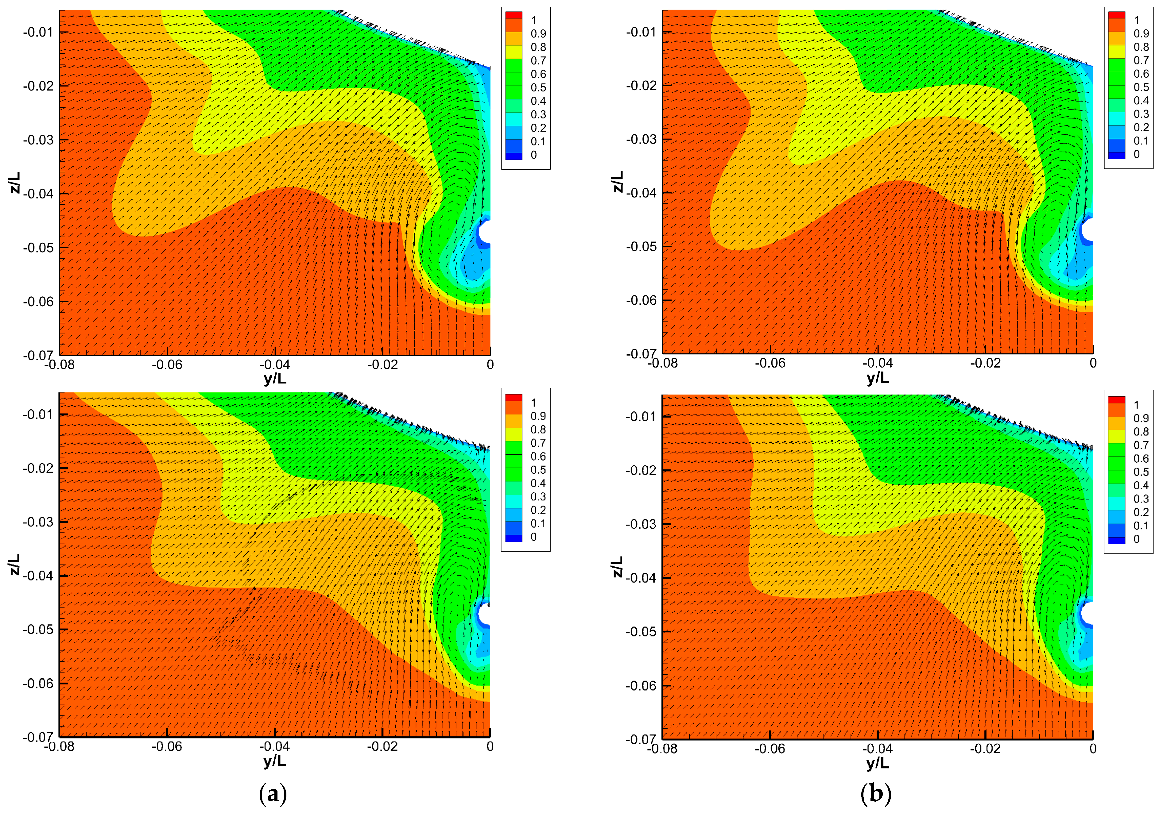 Mathematics 13 01788 g007b