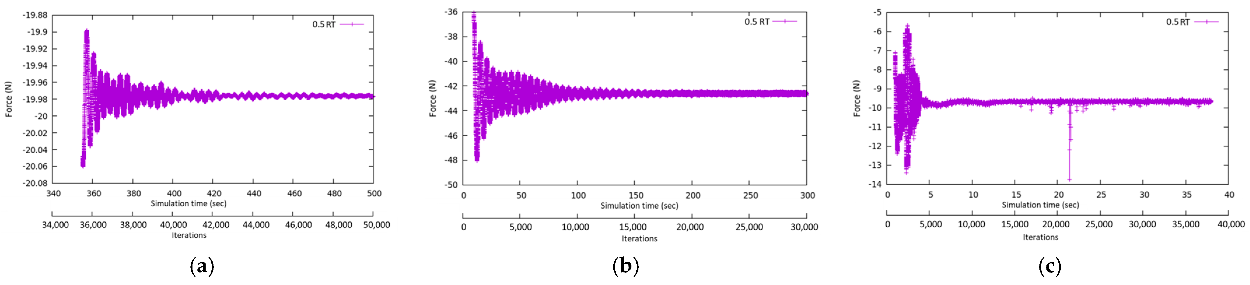 Mathematics 13 01788 g010