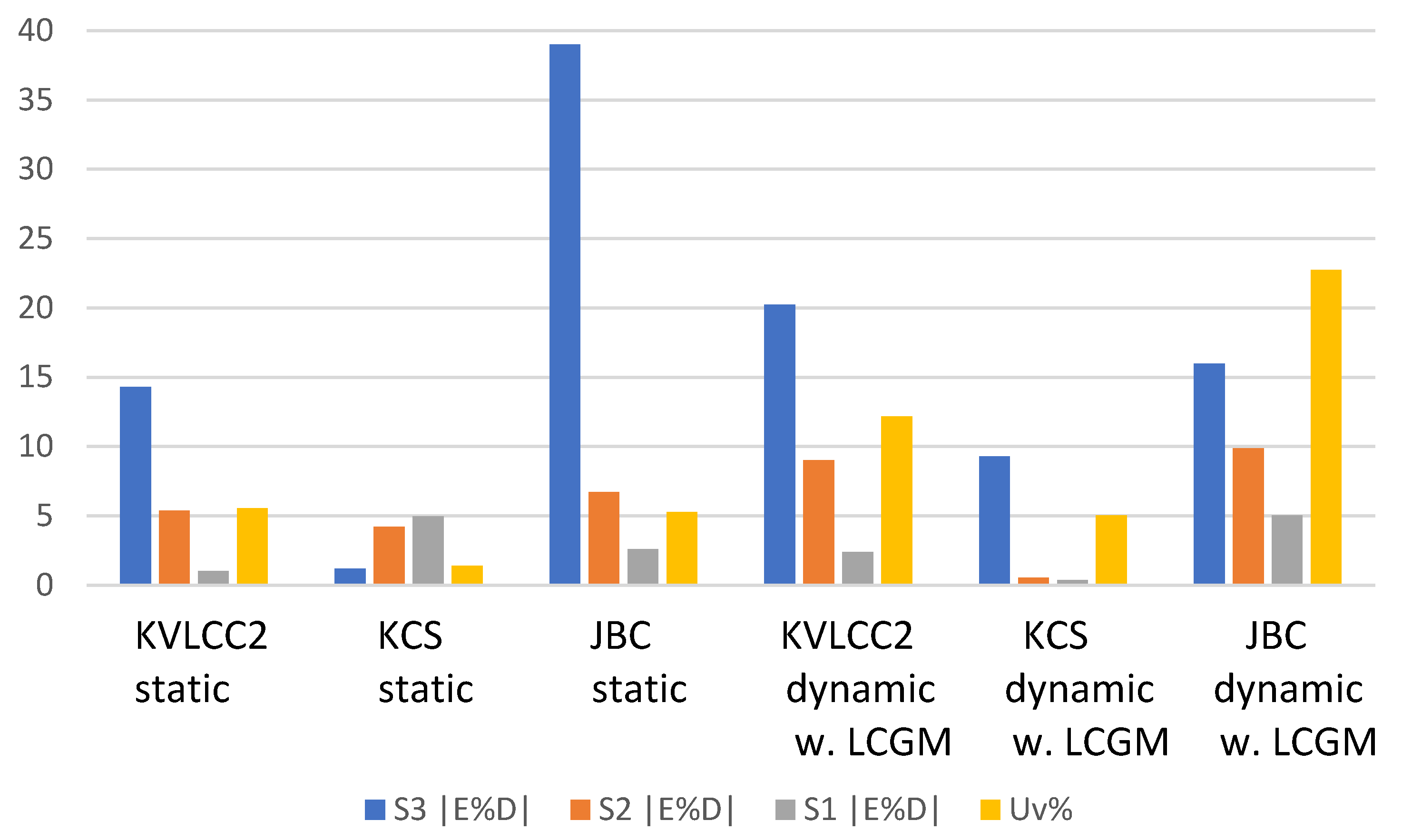Mathematics 13 01788 g011