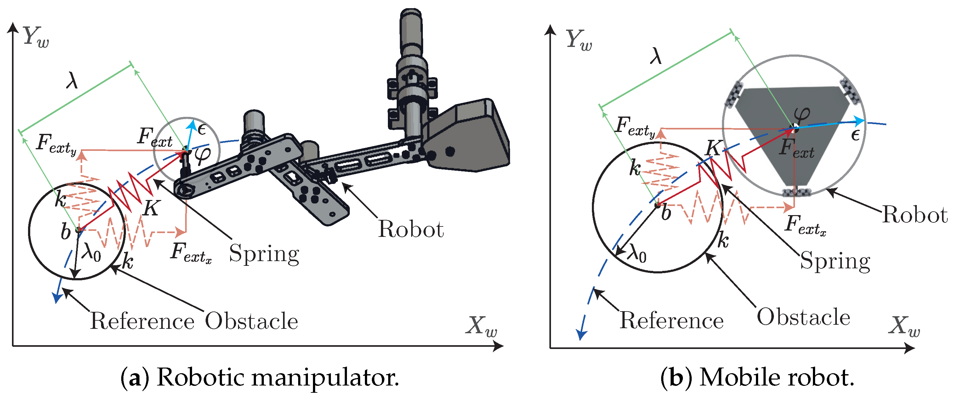 Mathematics 13 01789 g002