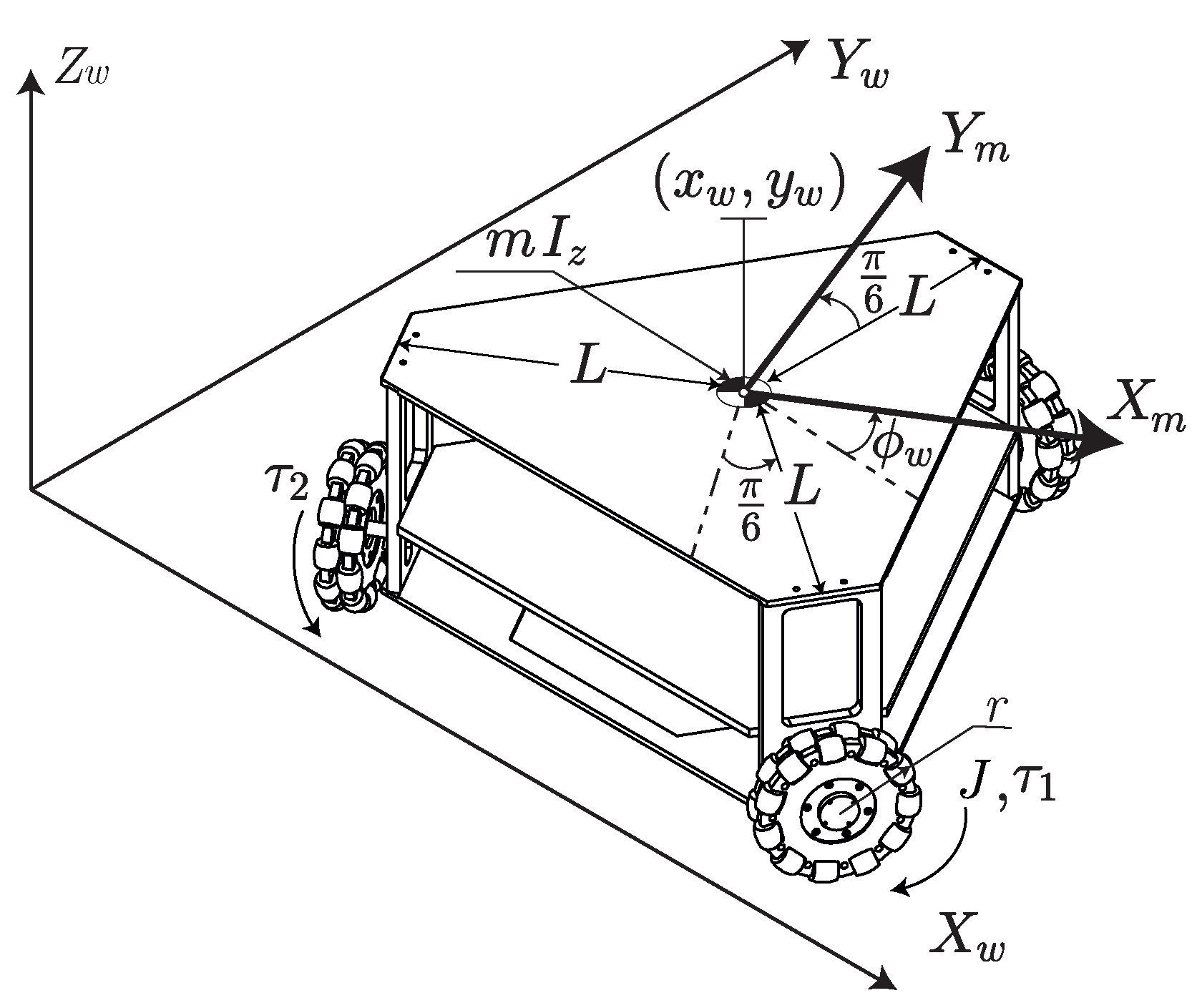 Mathematics 13 01789 g003