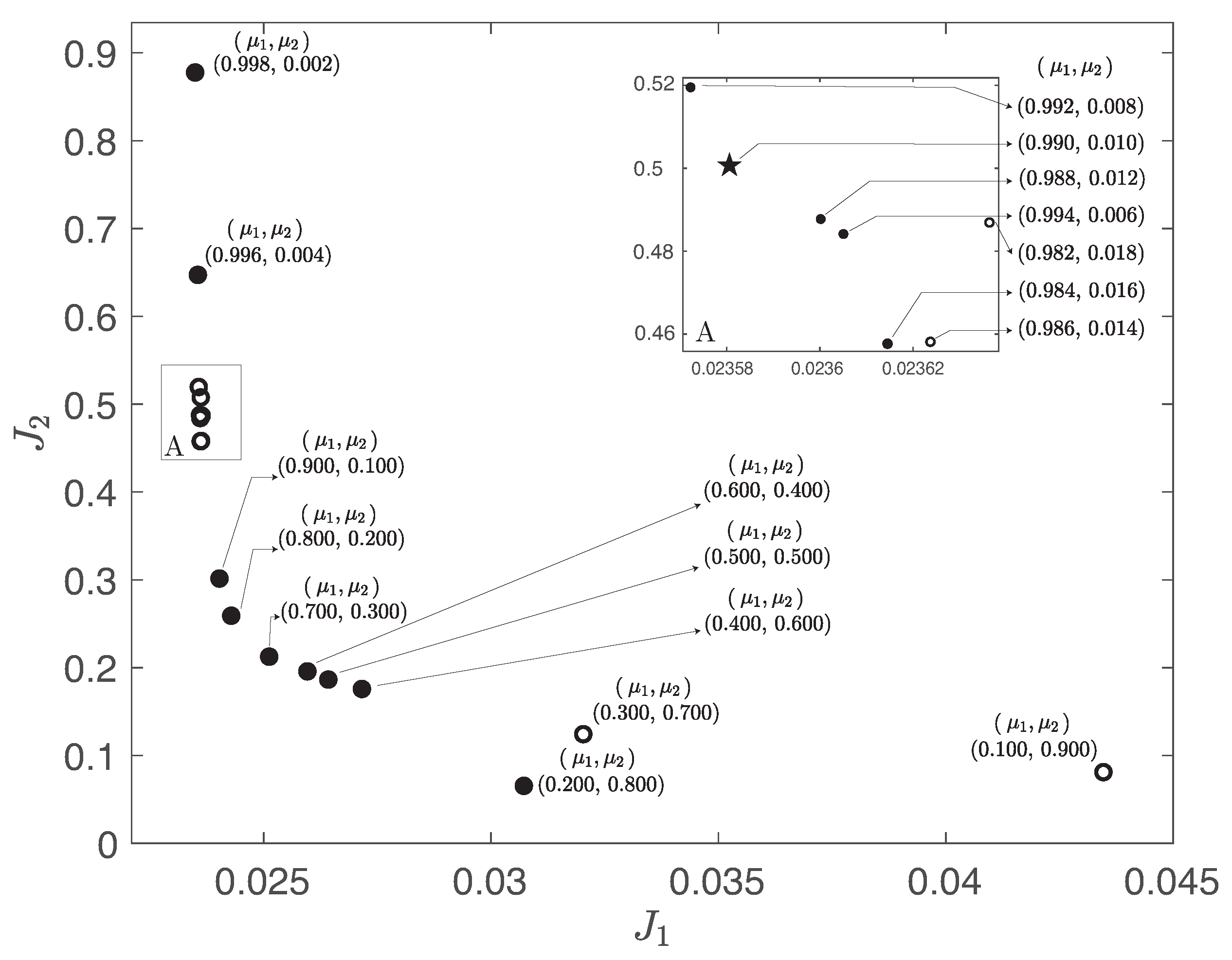 Mathematics 13 01789 g004
