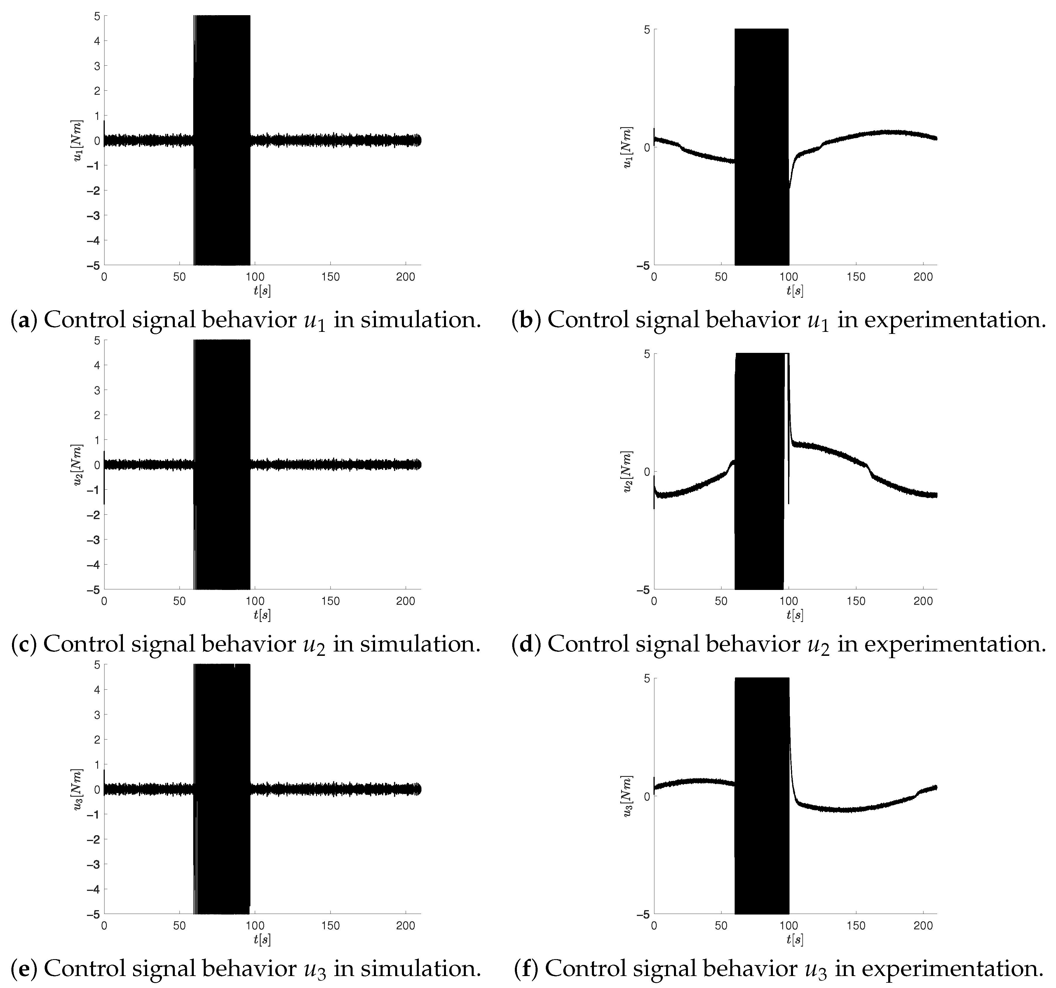 Mathematics 13 01789 g011