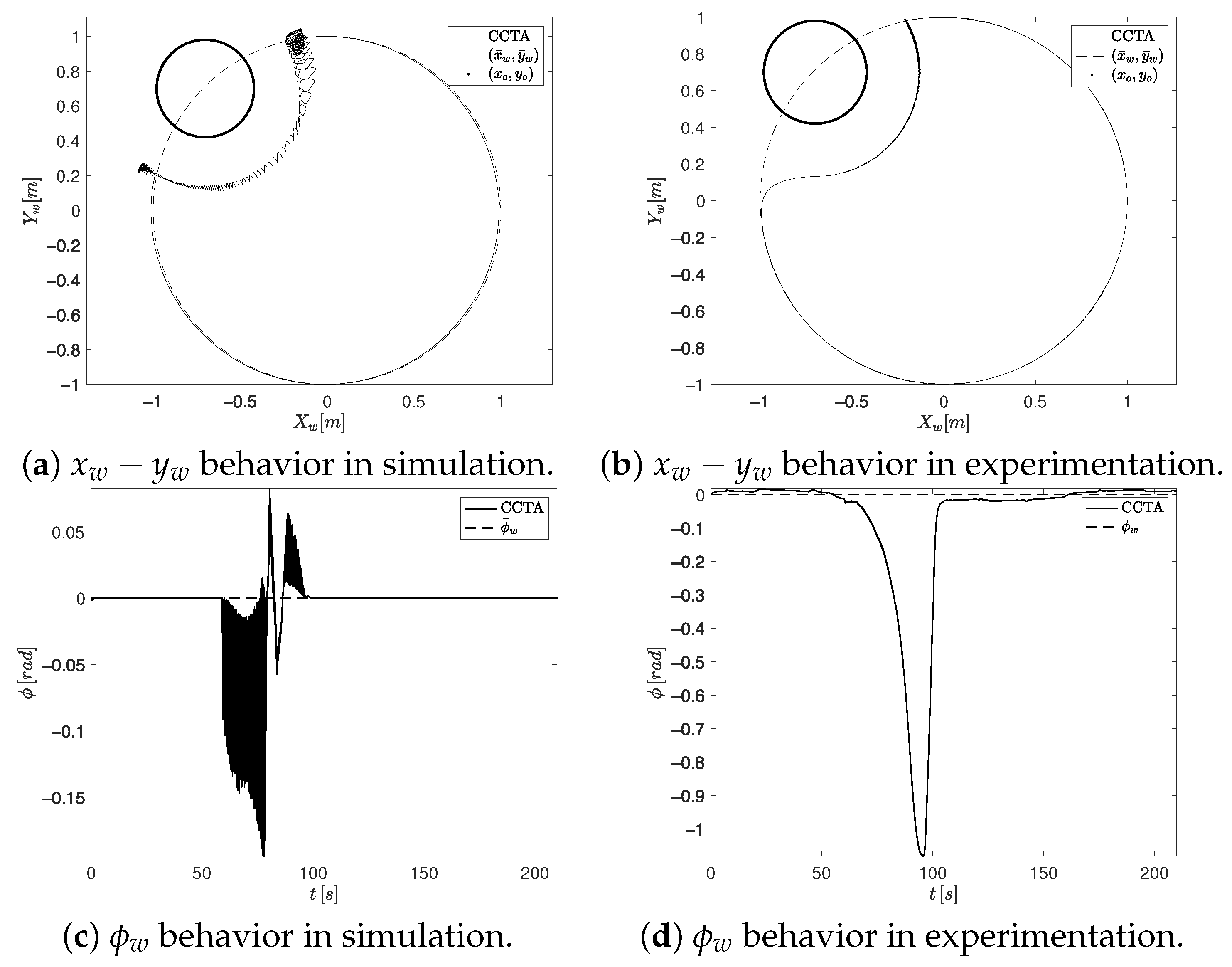 Mathematics 13 01789 g013