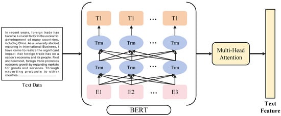 Mathematics 13 01791 g0a1