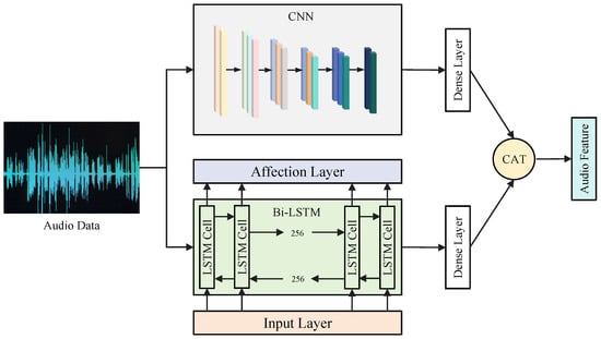 Mathematics 13 01791 g0a2