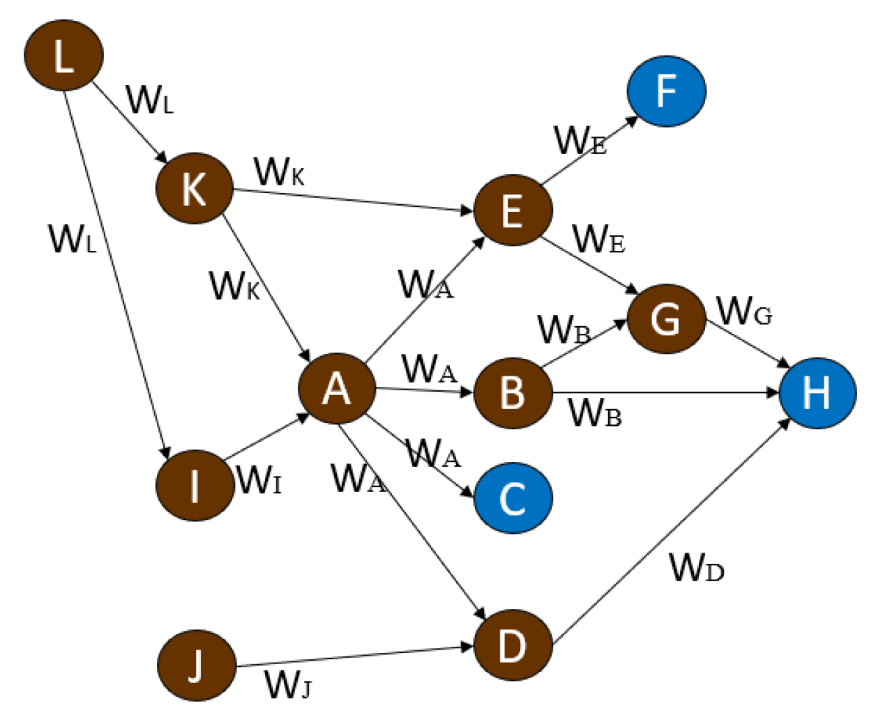 Mathematics 13 01795 g003