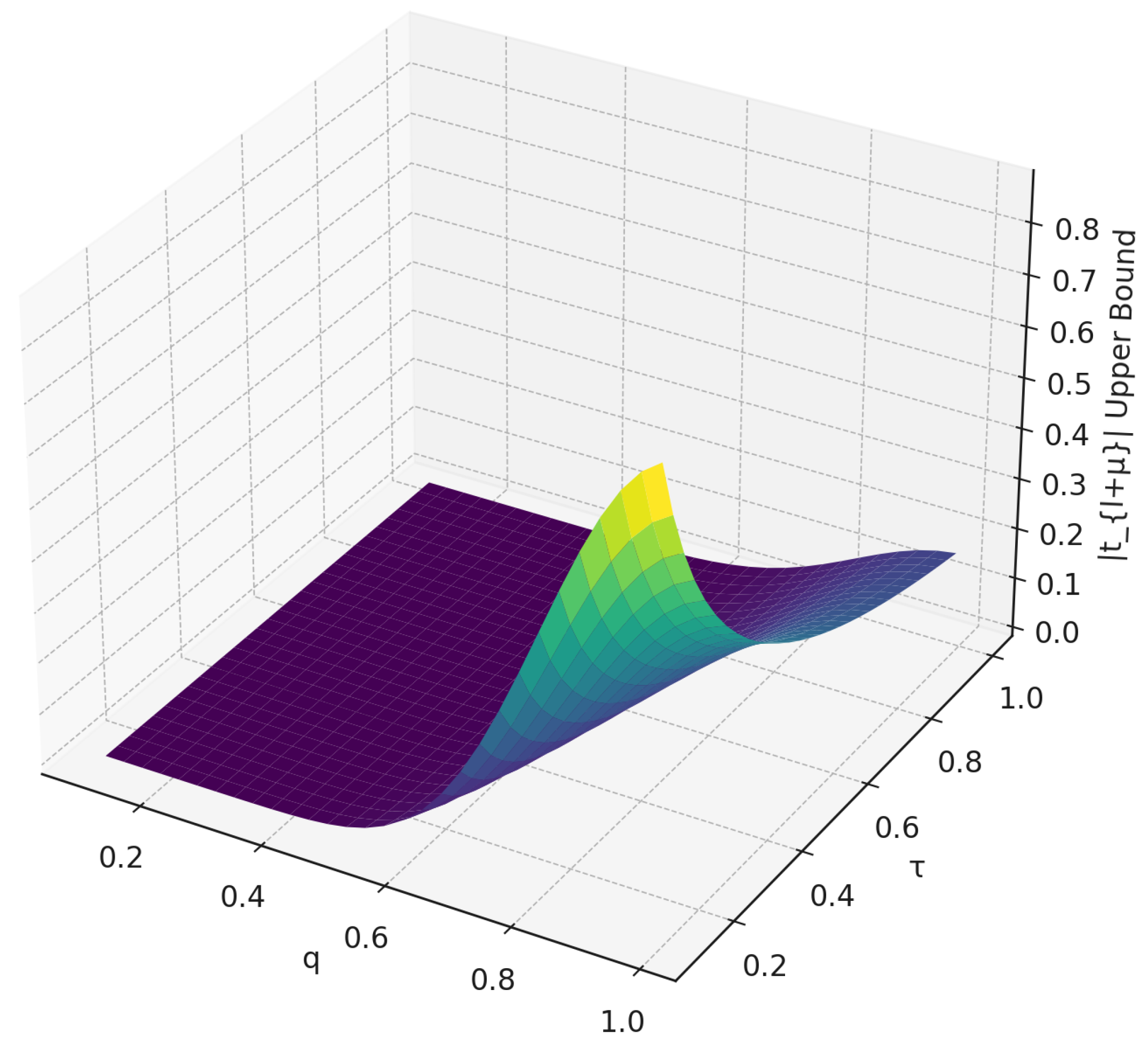 Mathematics 13 01797 g002