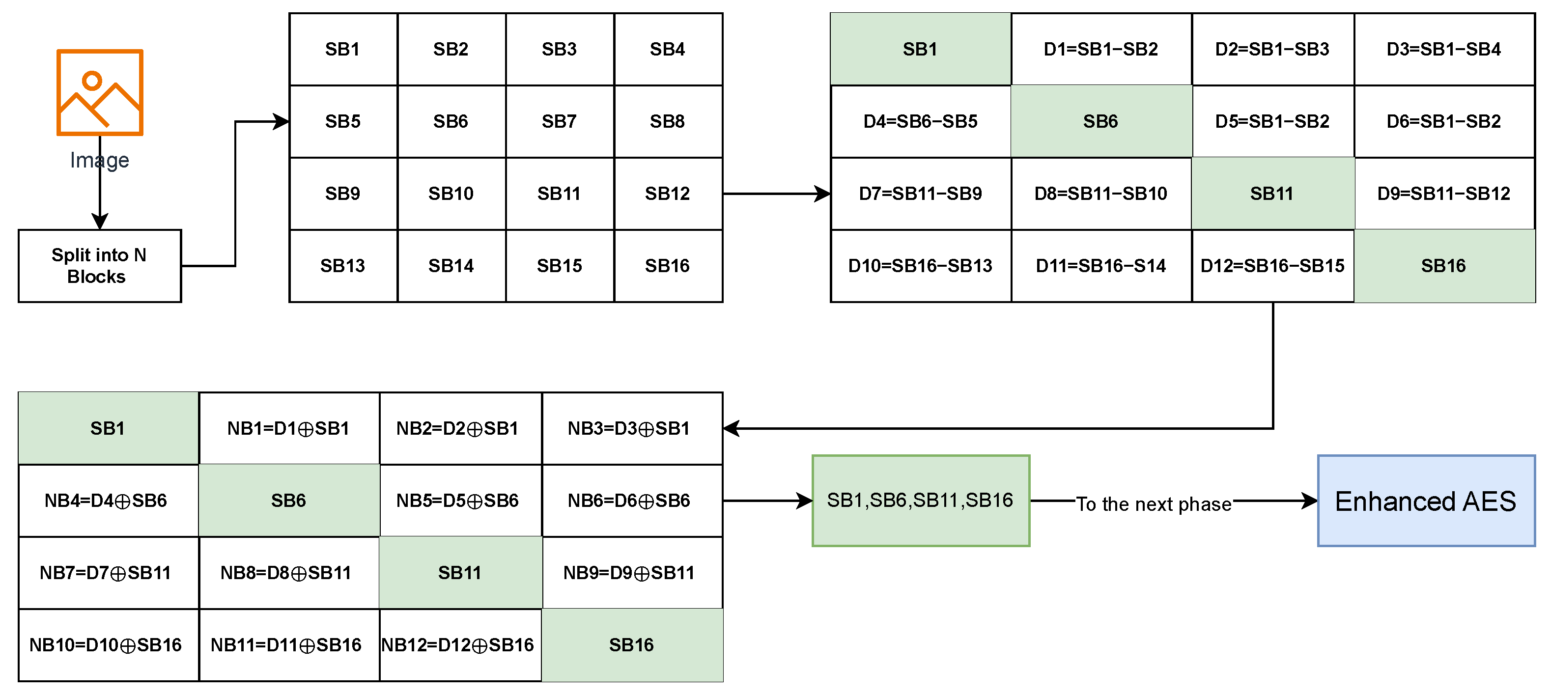 Mathematics 13 01799 g001