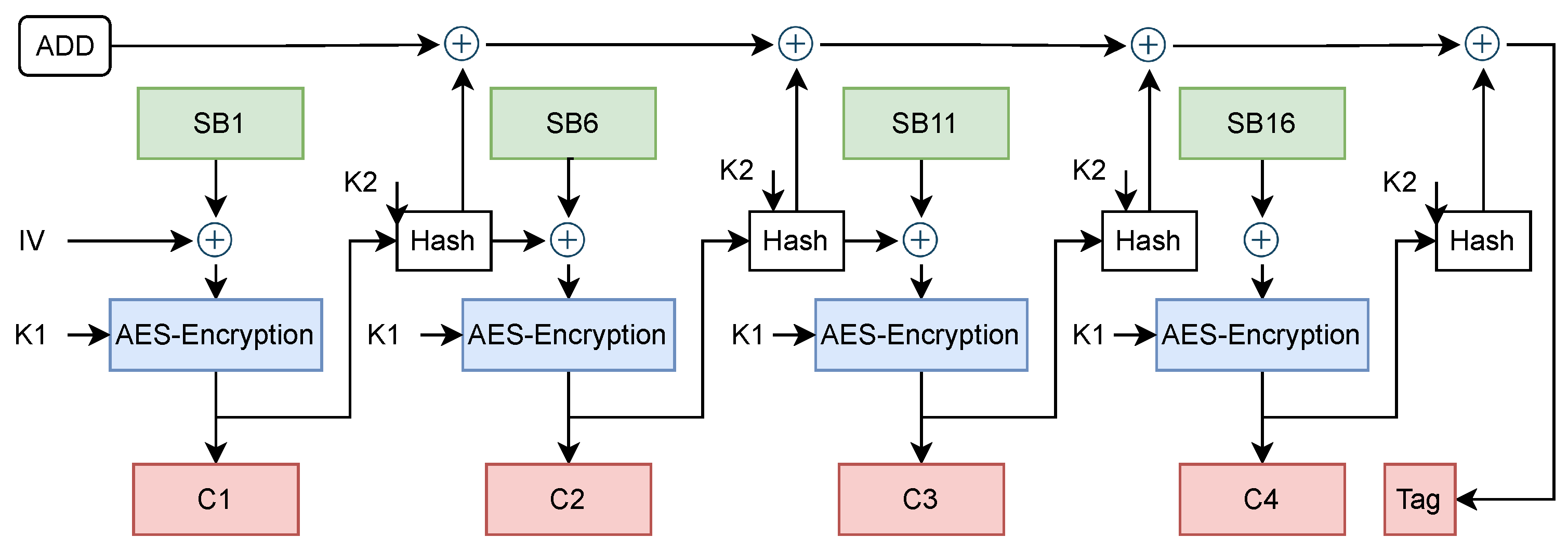 Mathematics 13 01799 g003