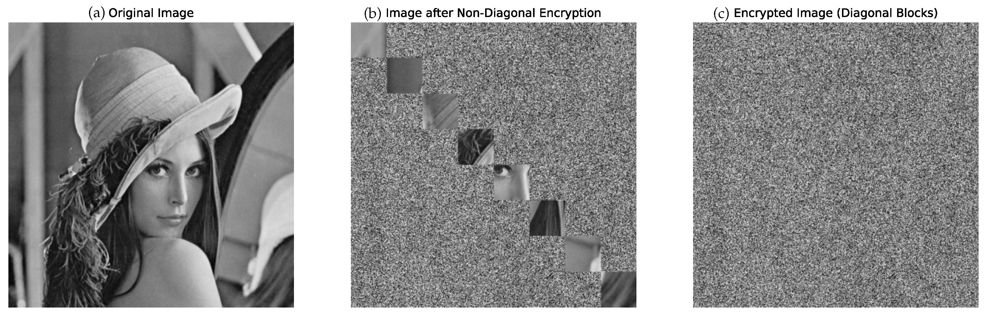 Mathematics 13 01799 g005