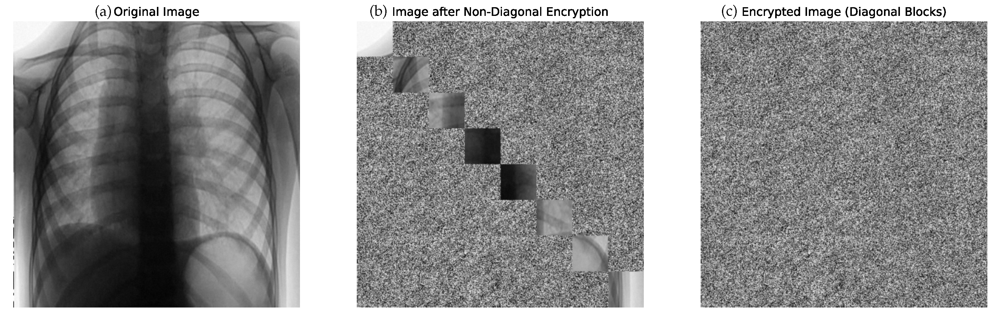 Mathematics 13 01799 g006