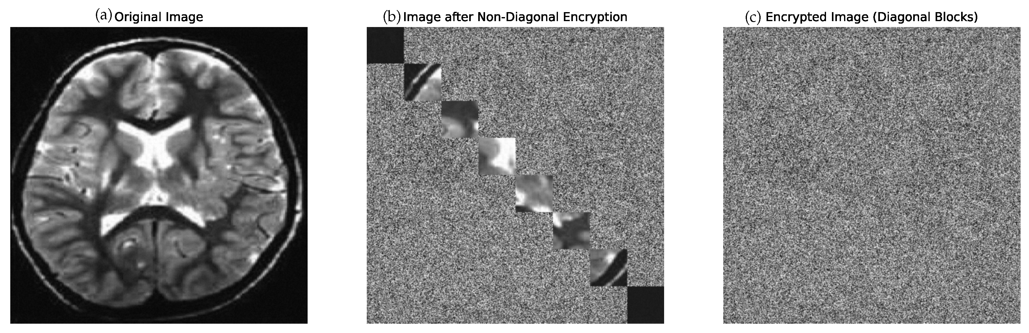 Mathematics 13 01799 g007