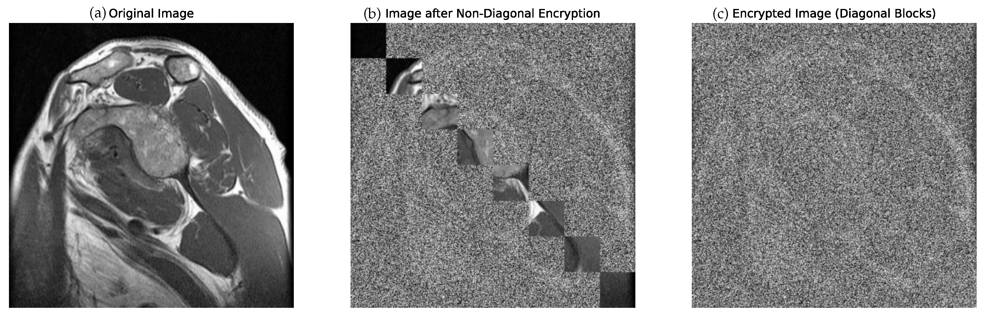 Mathematics 13 01799 g008