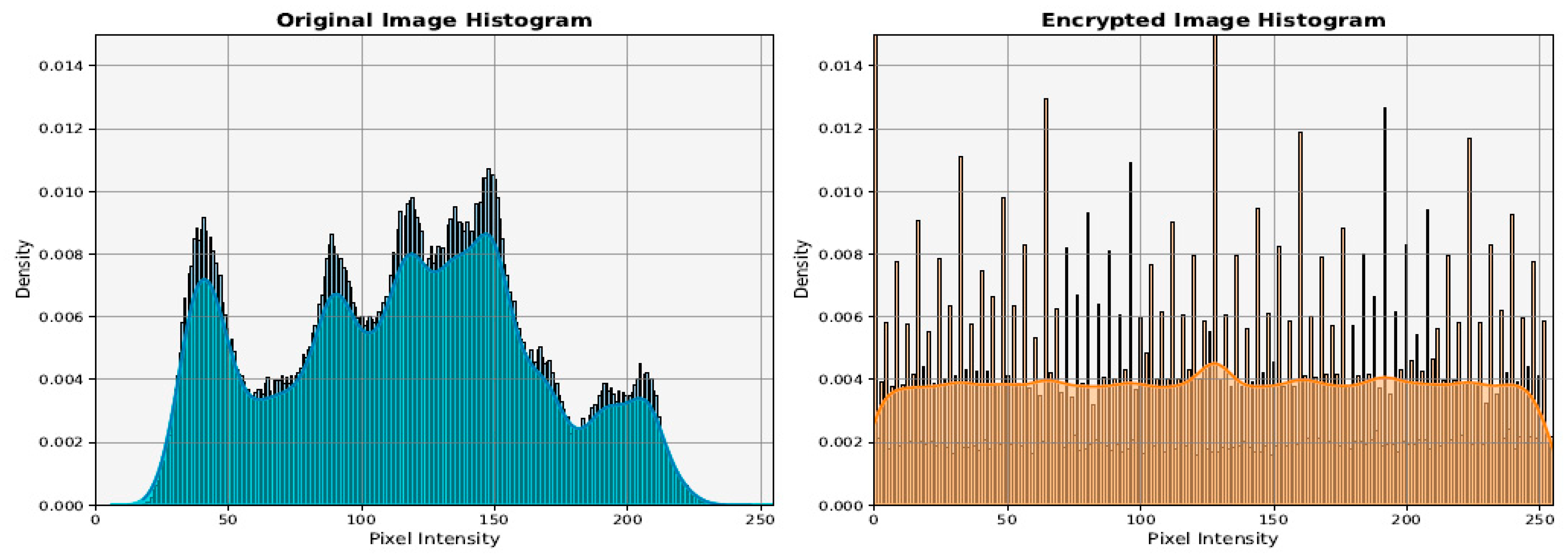 Mathematics 13 01799 g009