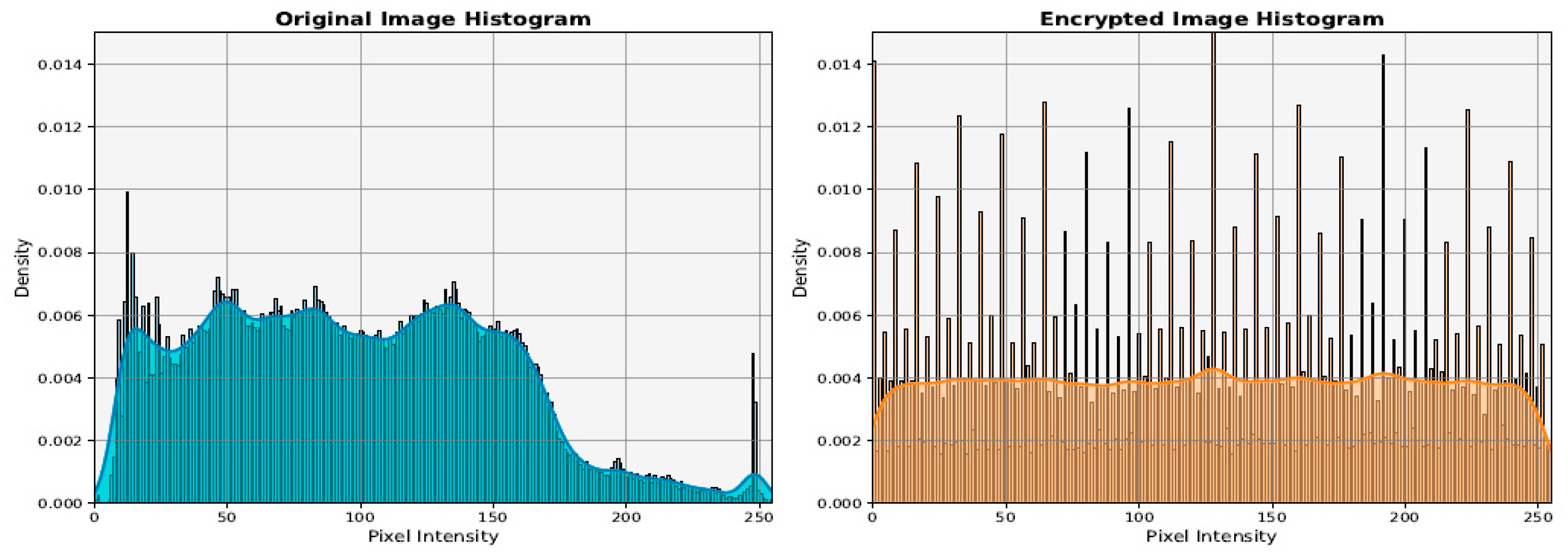 Mathematics 13 01799 g010