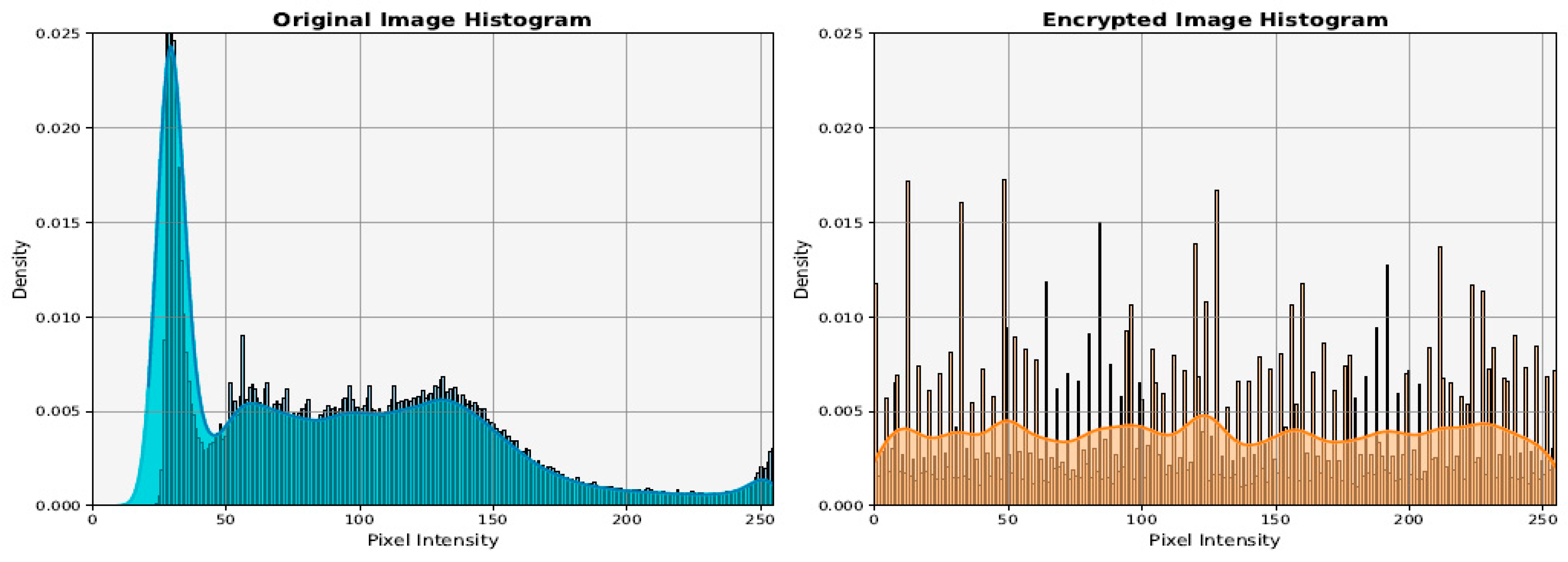 Mathematics 13 01799 g011