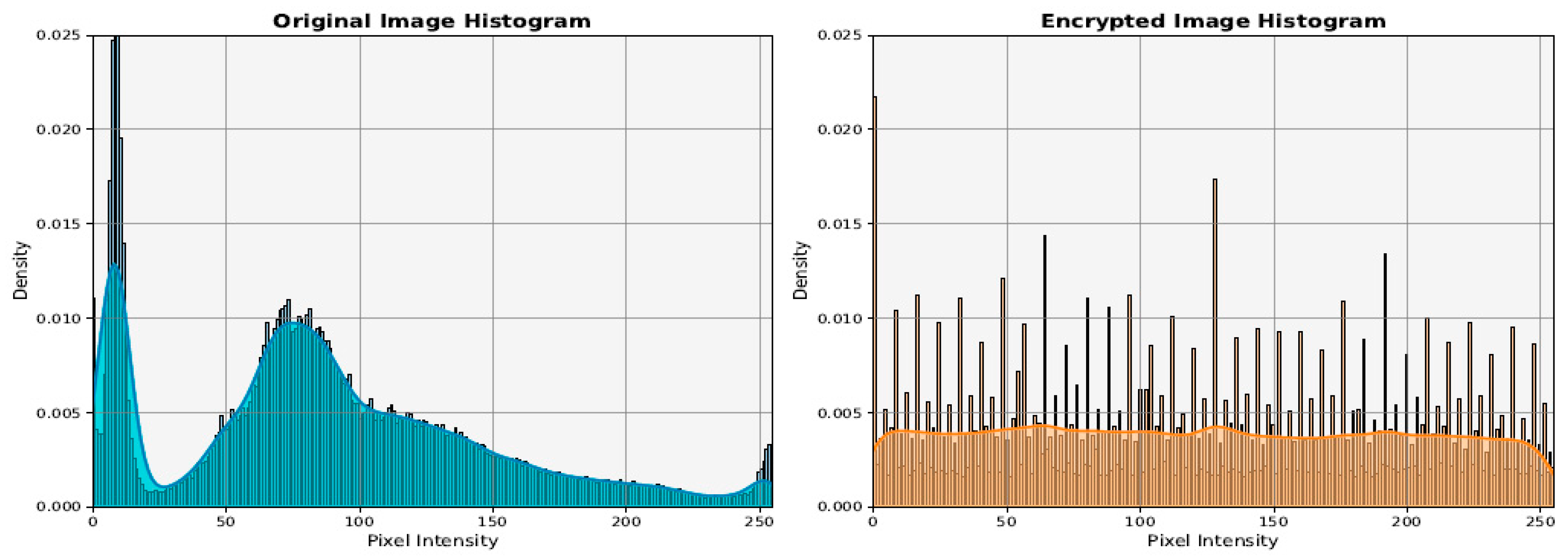 Mathematics 13 01799 g012