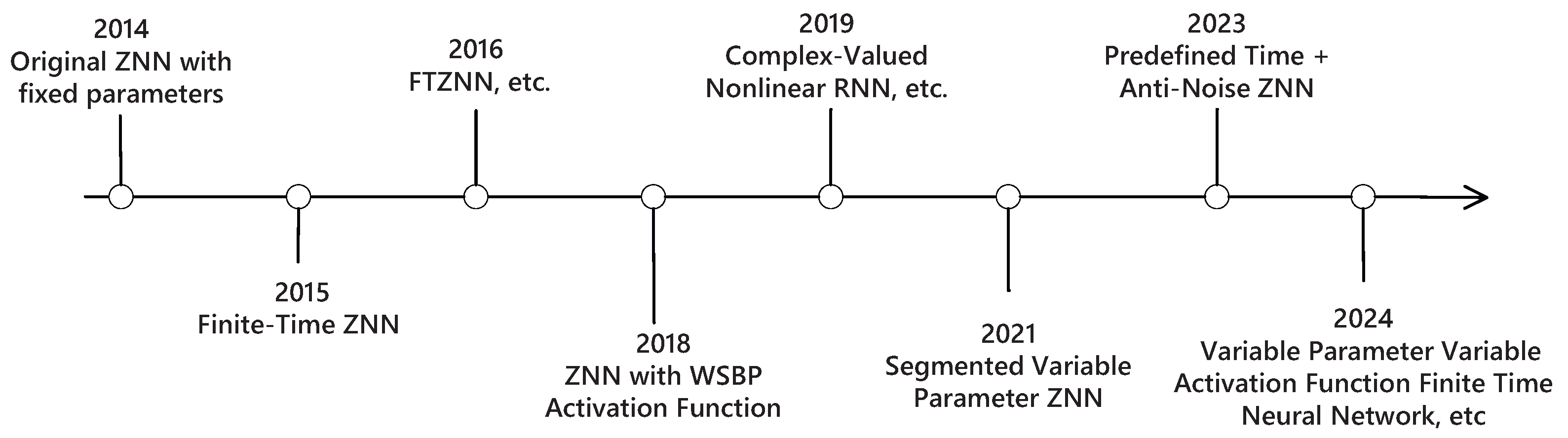 Mathematics 13 01801 g002