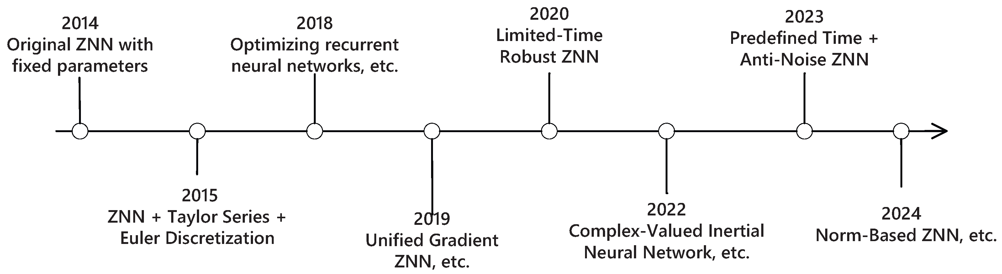 Mathematics 13 01801 g003