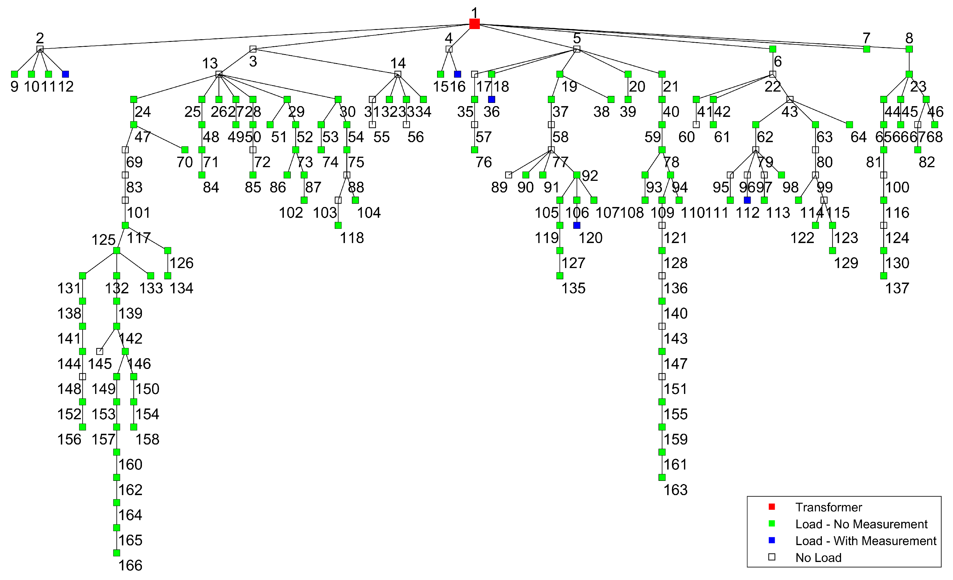 Mathematics 13 01803 g004