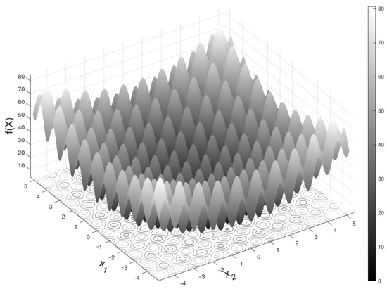 Mathematics 13 01803 g0a2