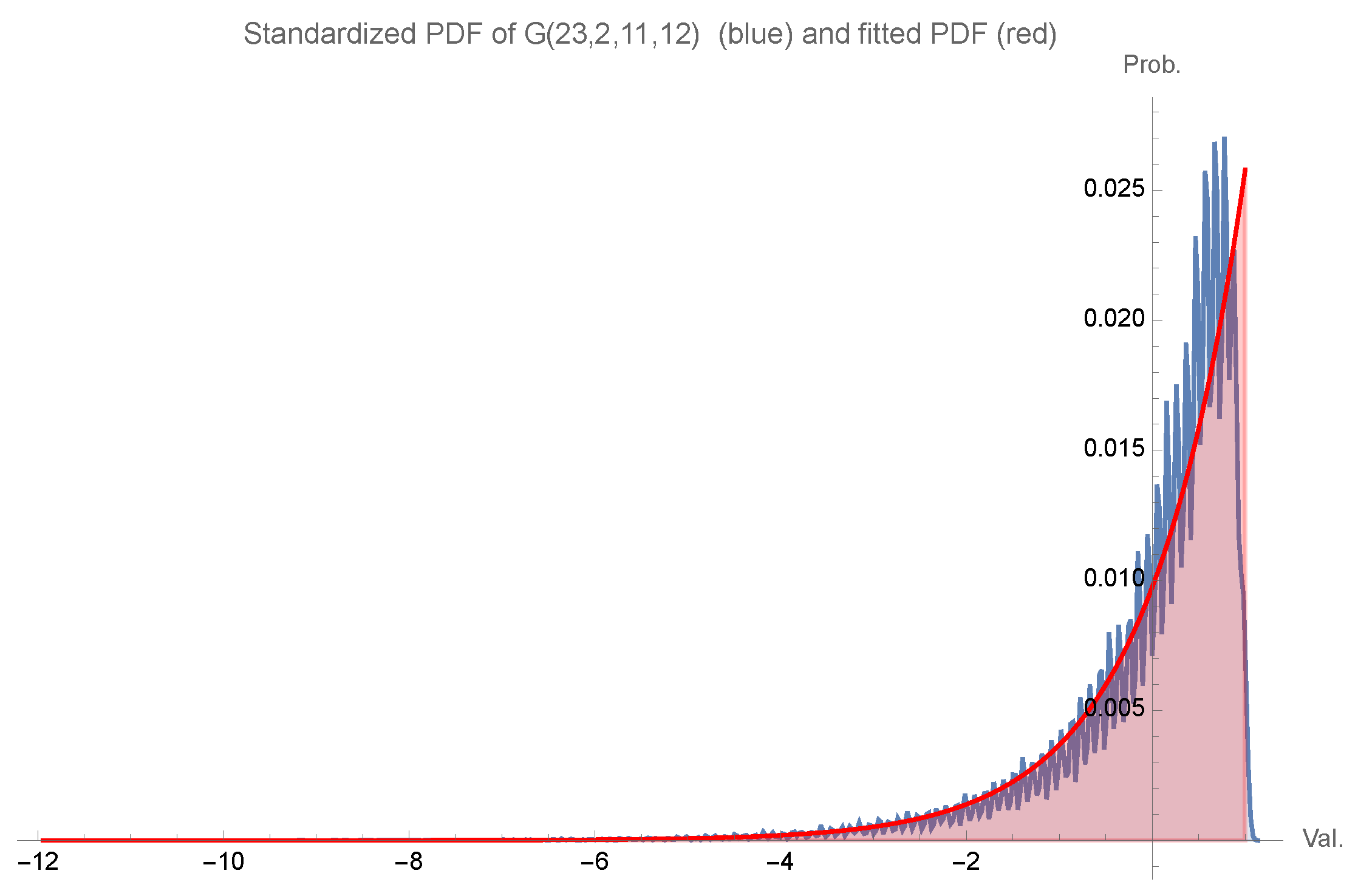 Mathematics 13 01805 g001