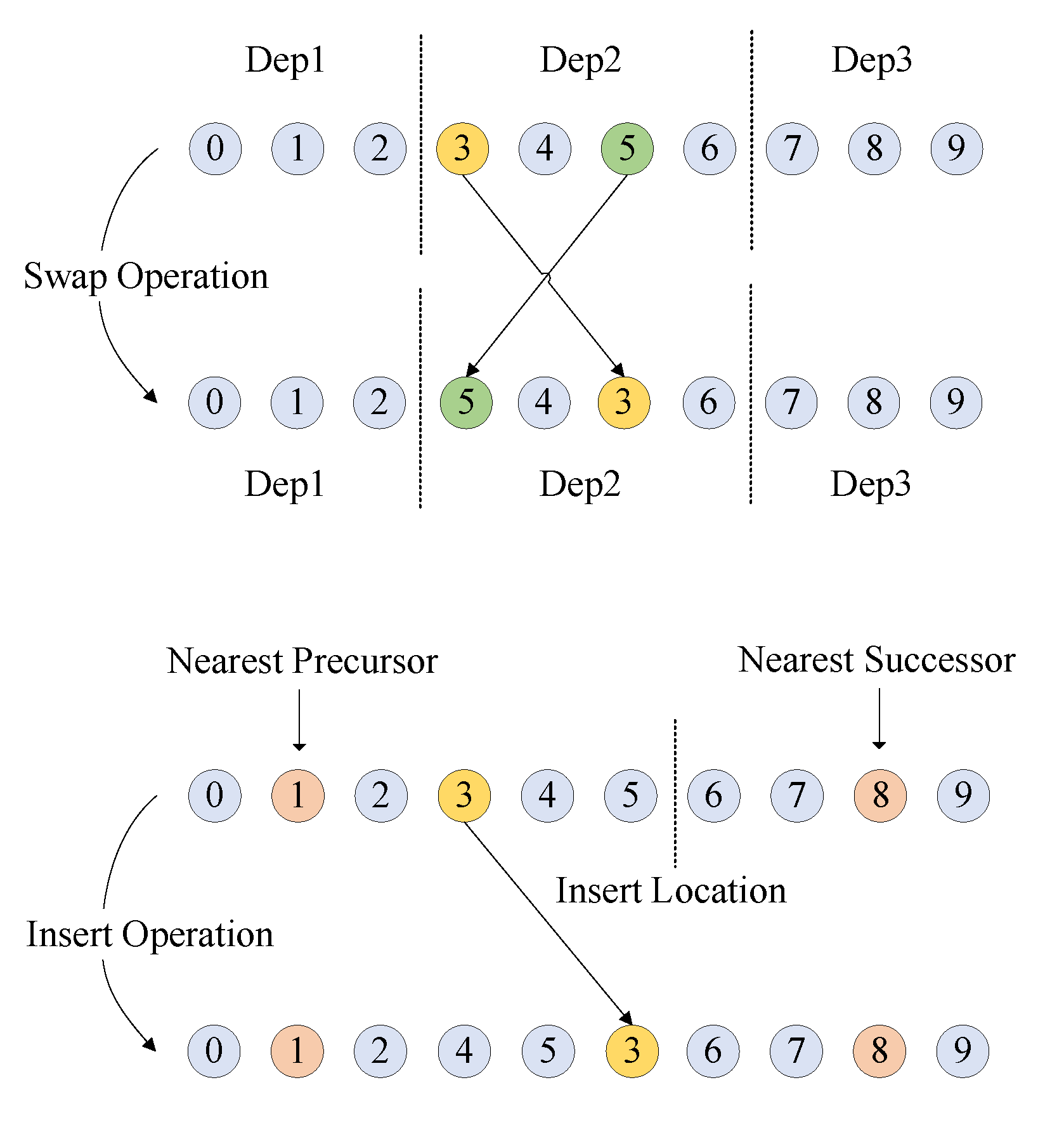 Mathematics 13 01806 g002