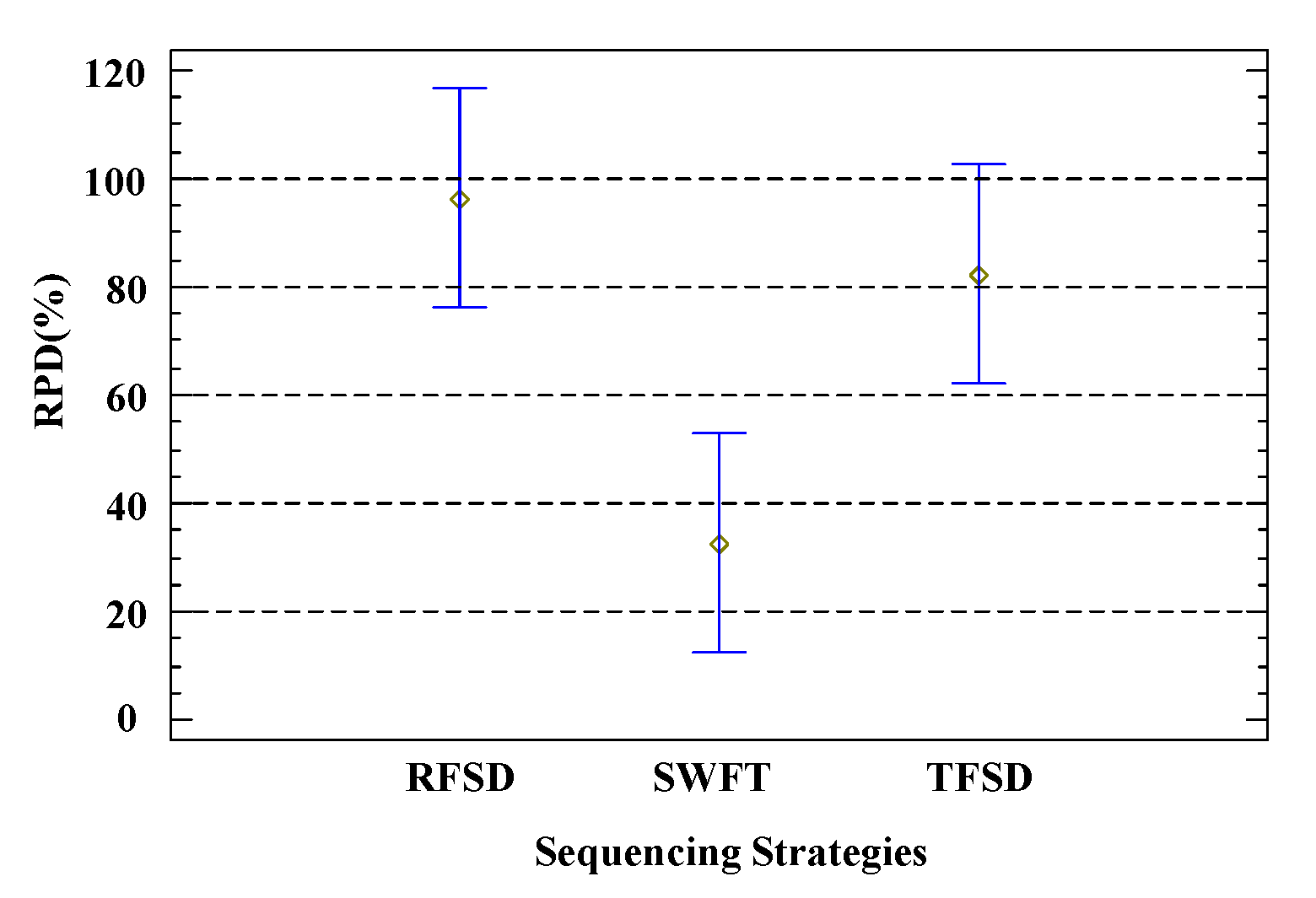 Mathematics 13 01806 g007