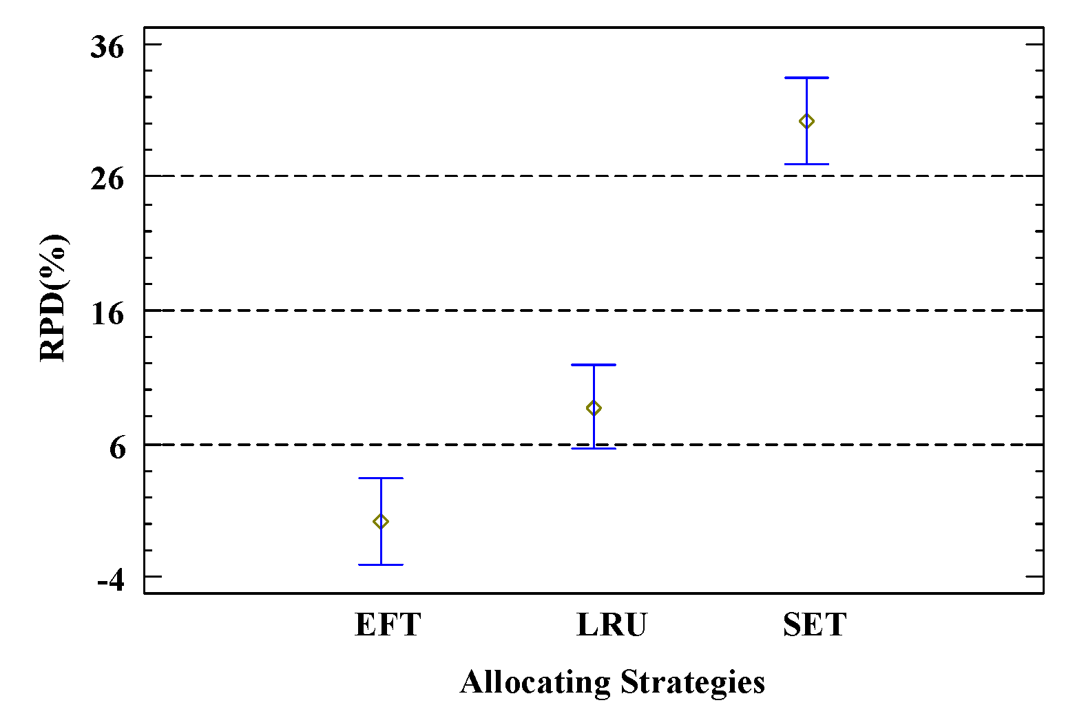 Mathematics 13 01806 g008