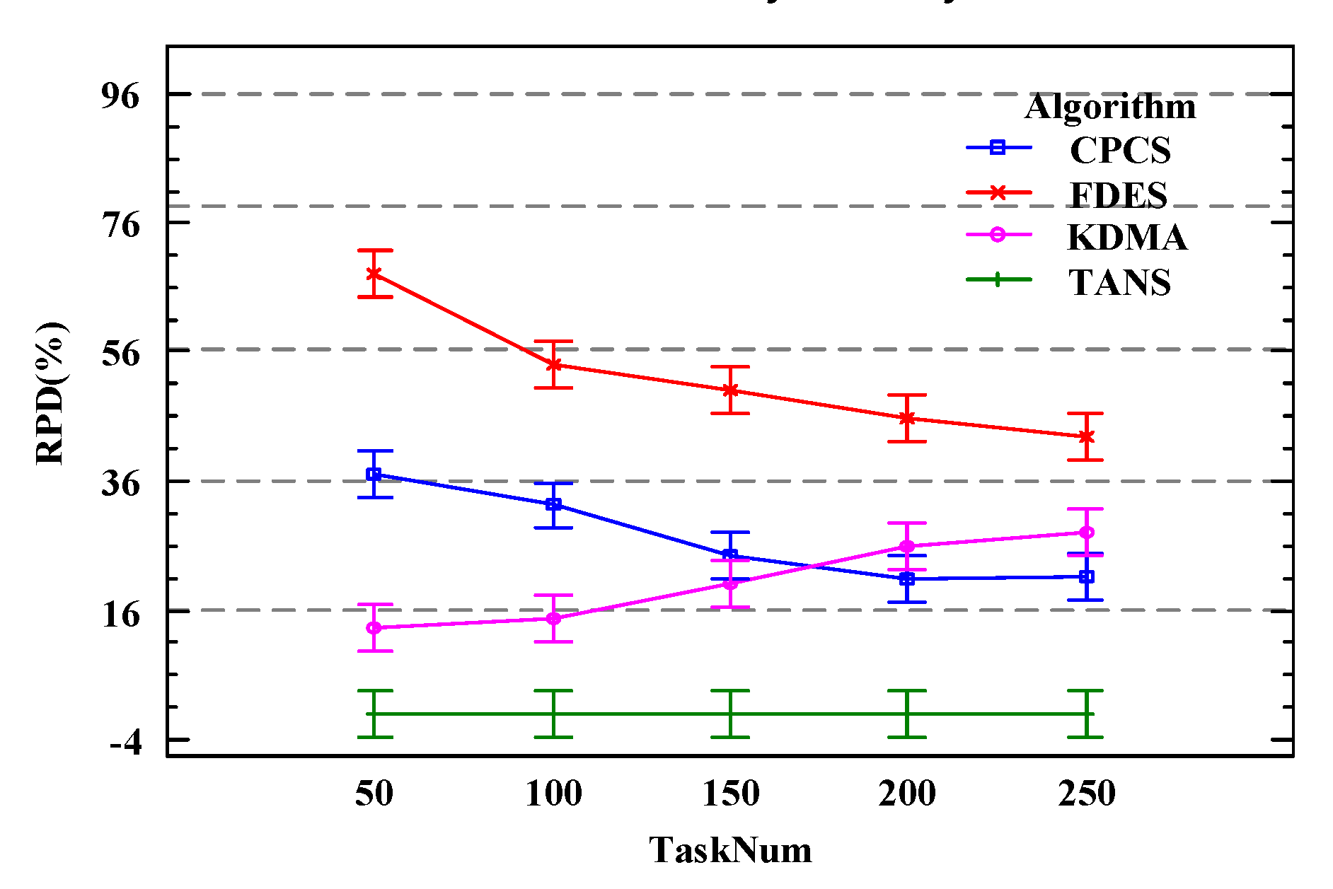 Mathematics 13 01806 g013