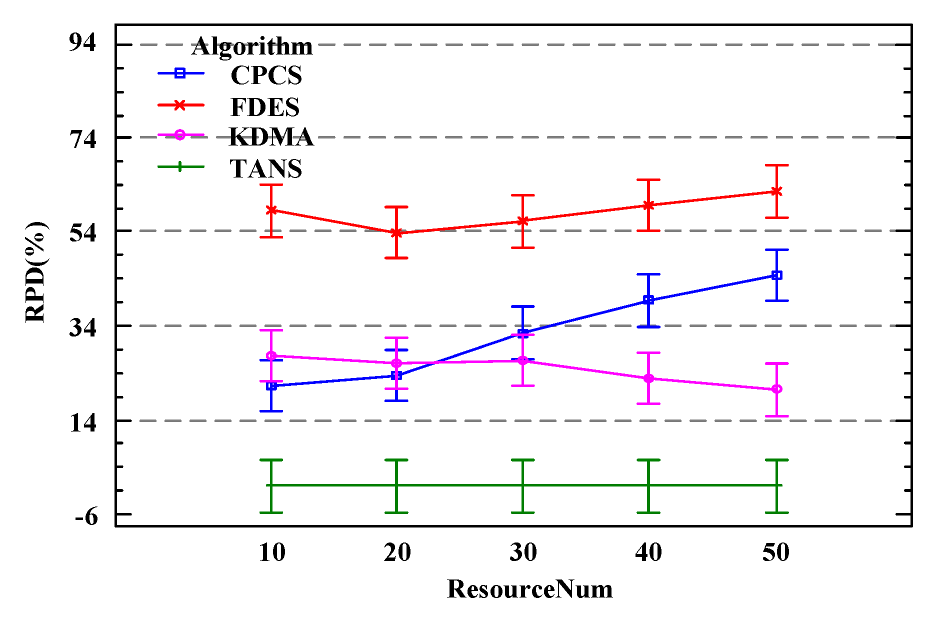 Mathematics 13 01806 g014