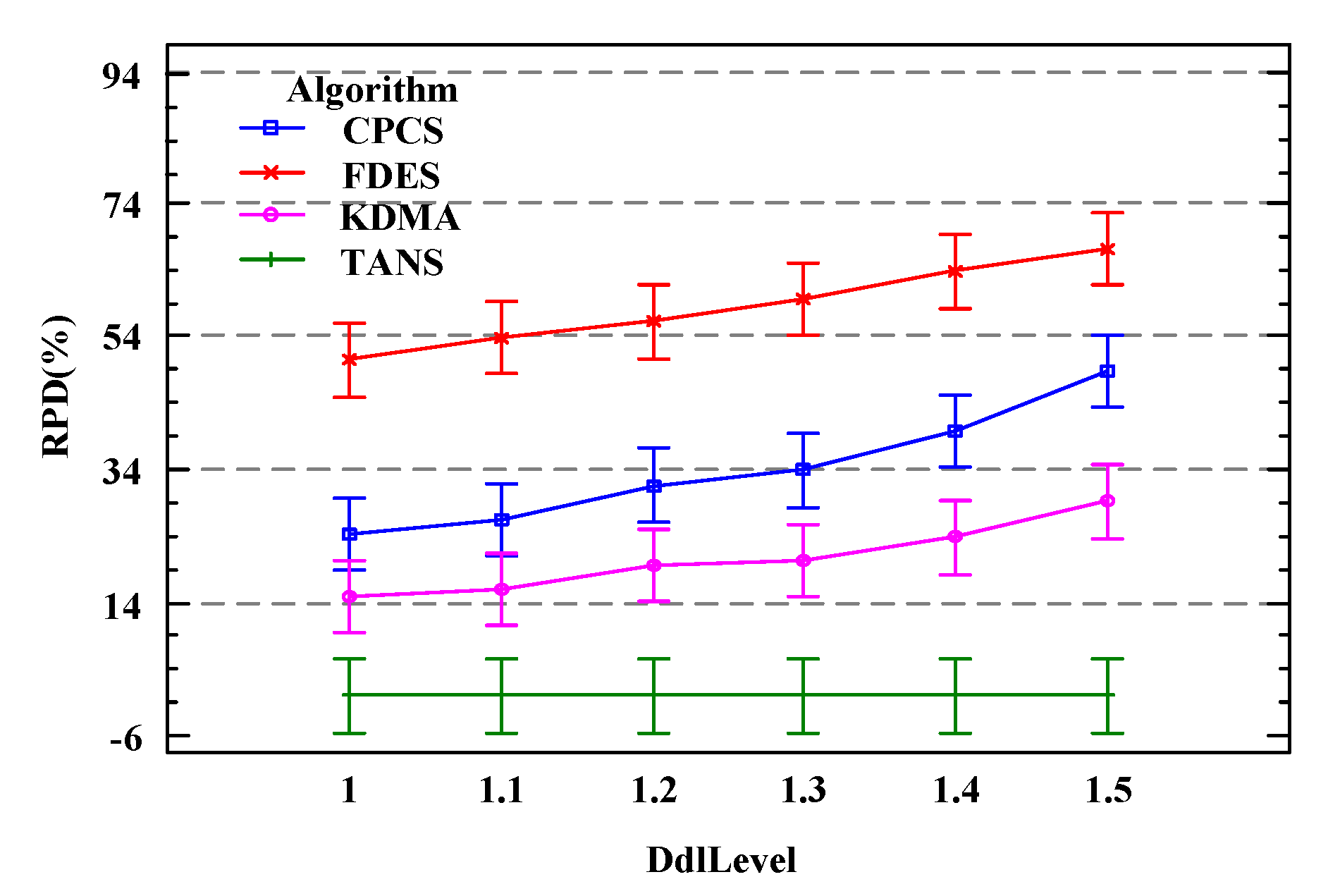 Mathematics 13 01806 g015