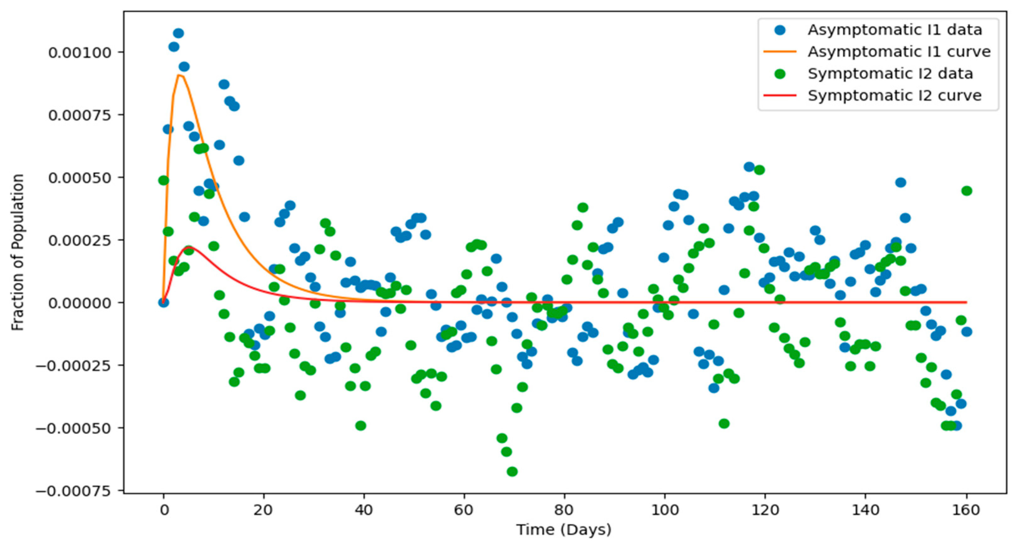 Mathematics 13 01809 g007
