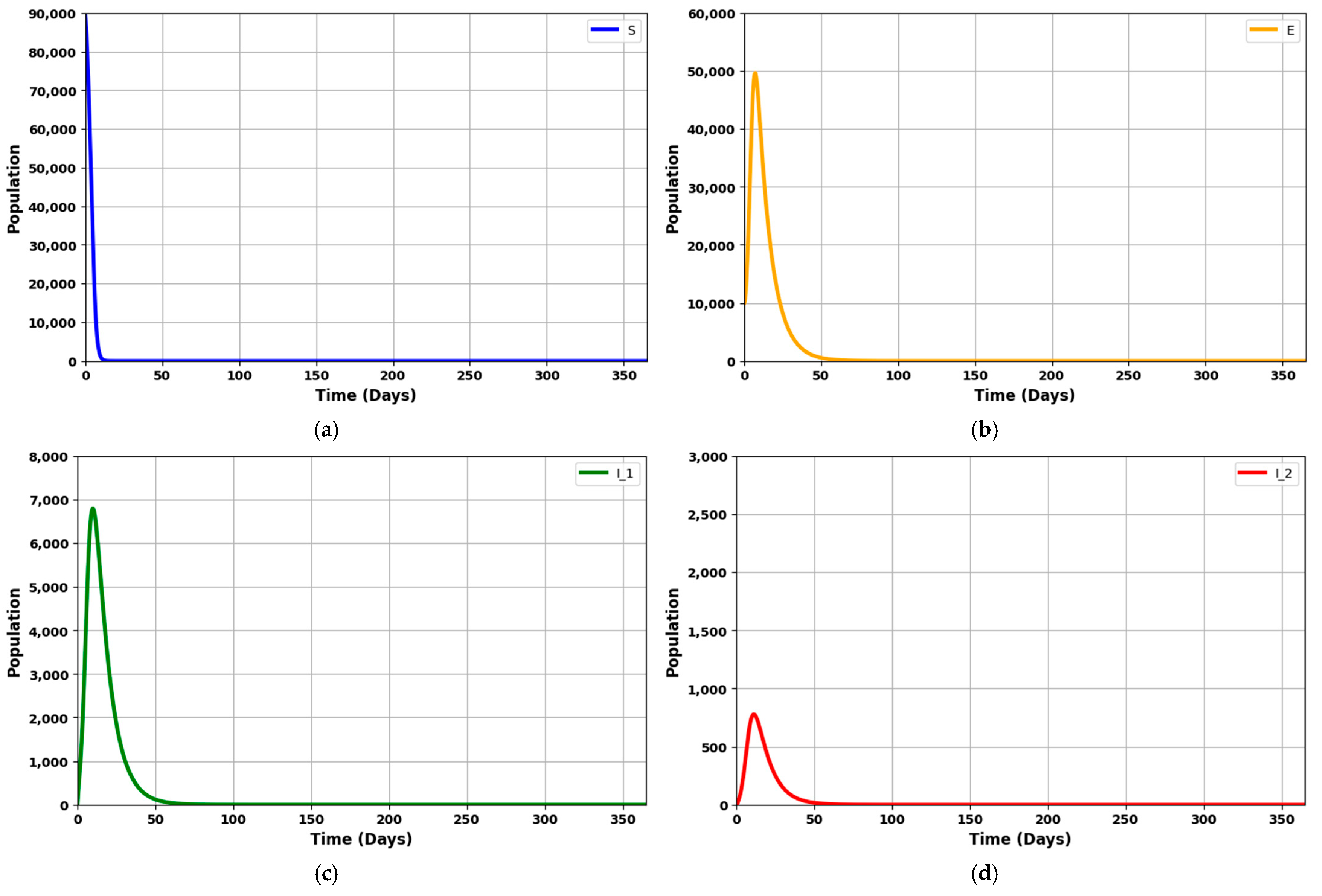 Mathematics 13 01809 g008a