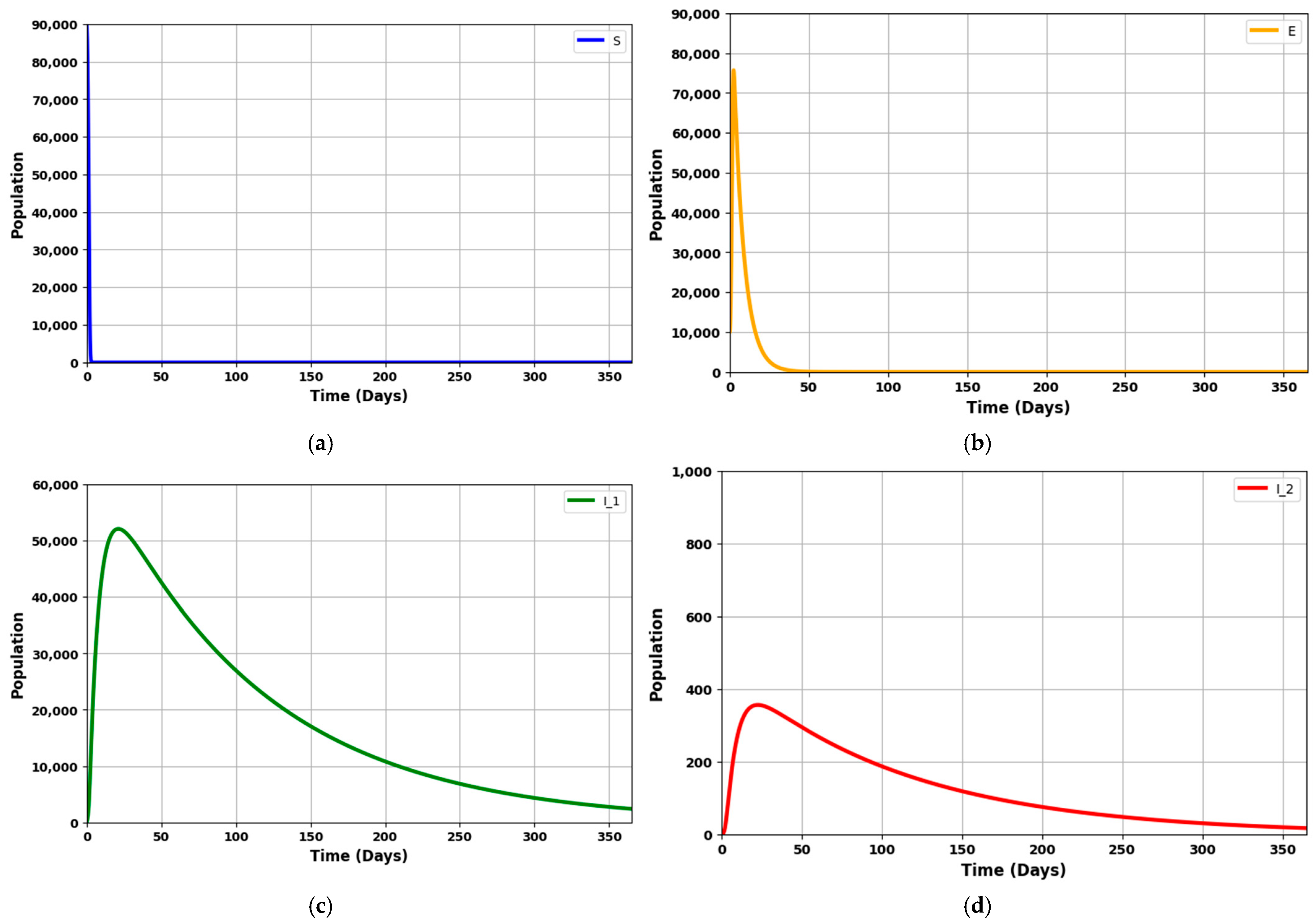 Mathematics 13 01809 g009a