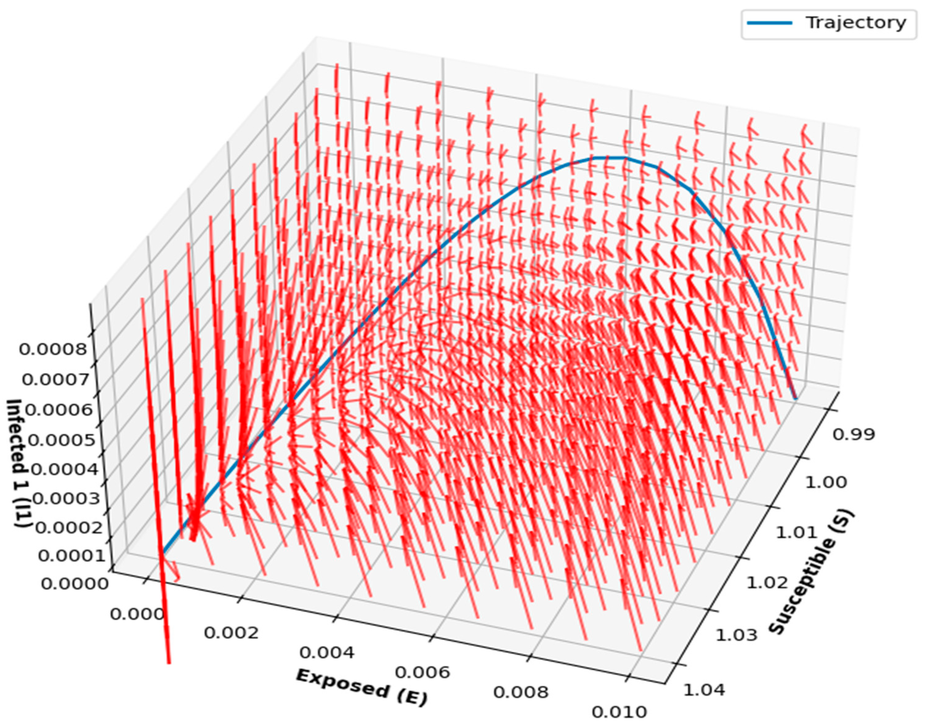 Mathematics 13 01809 g014