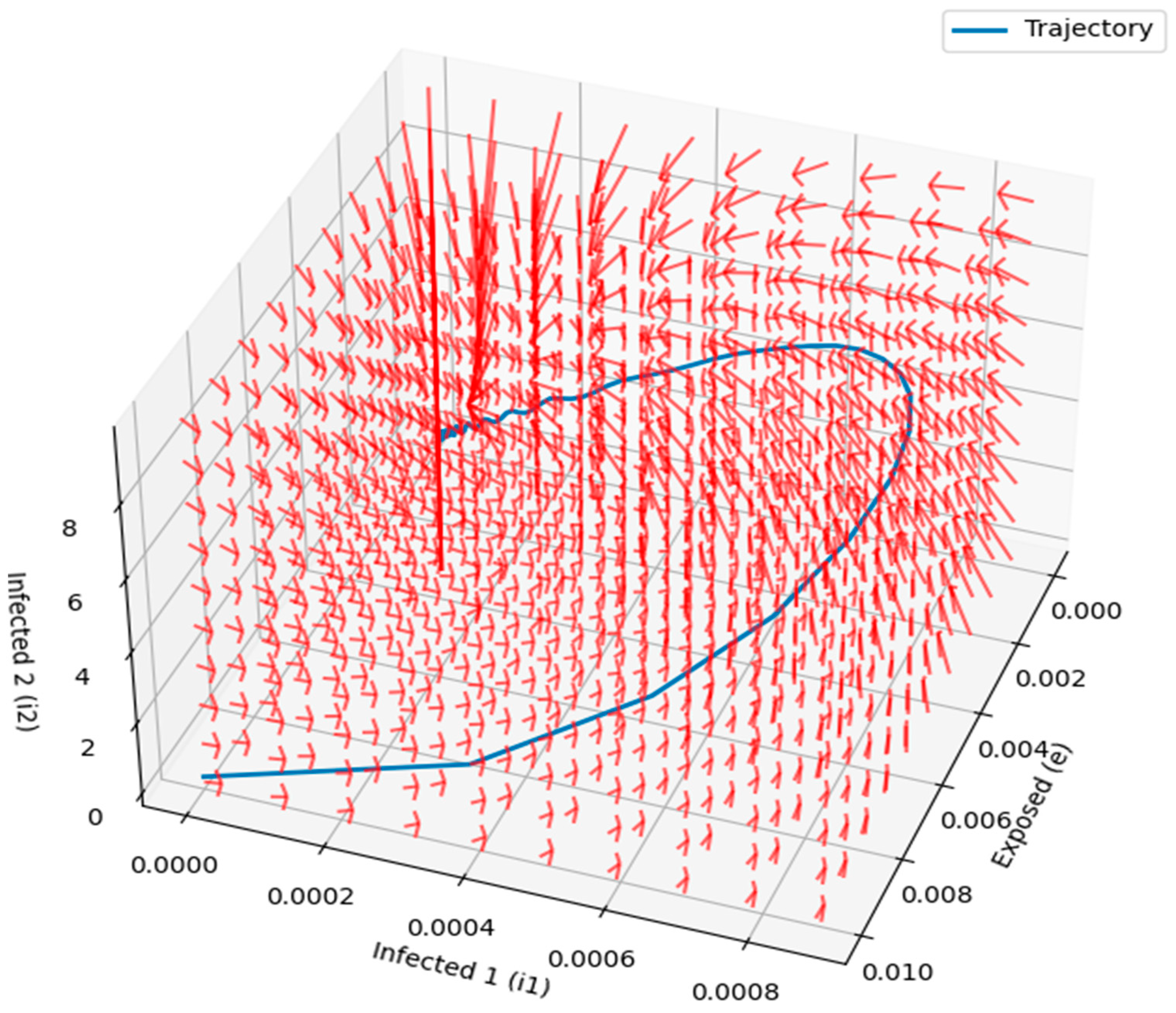 Mathematics 13 01809 g015