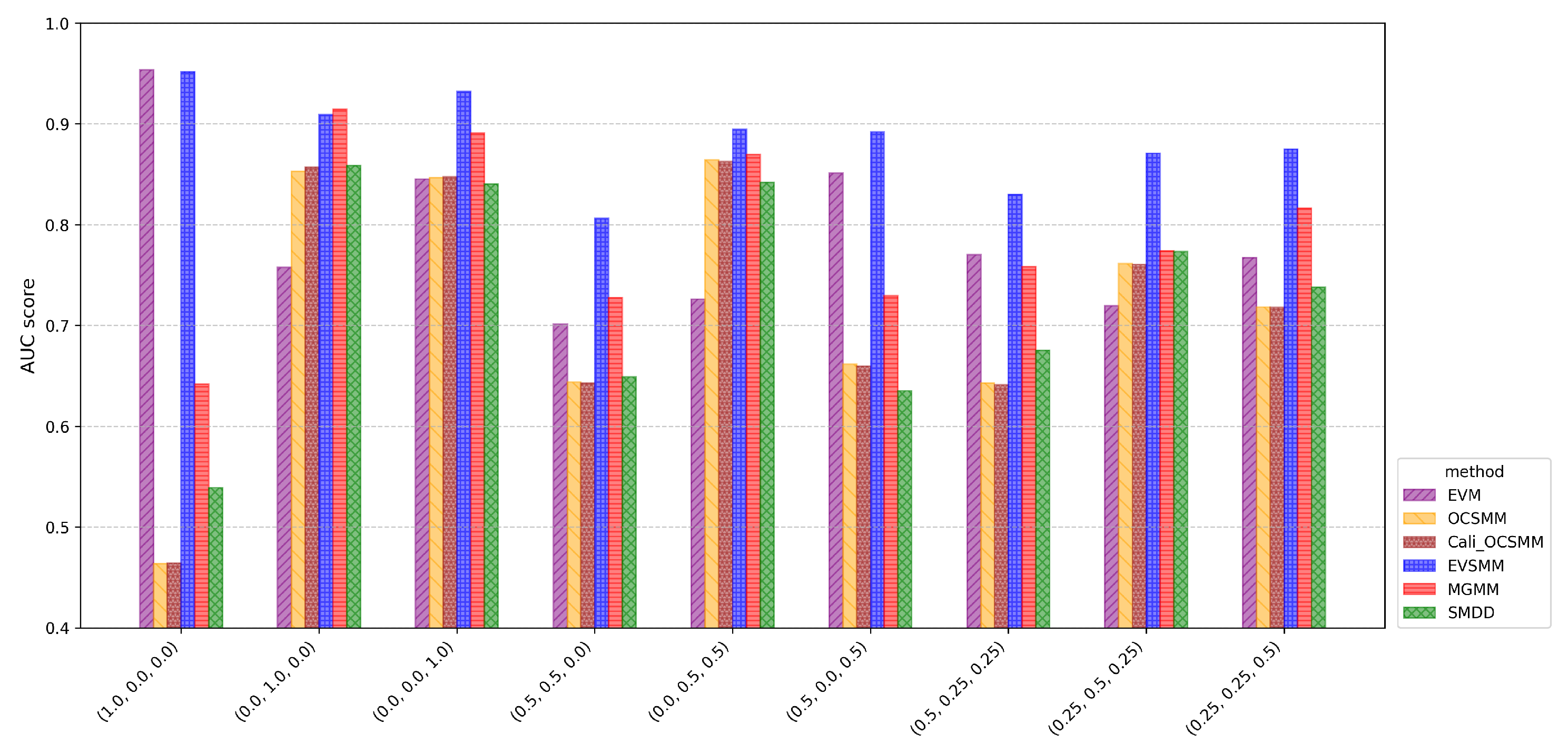 Mathematics 13 01813 g003