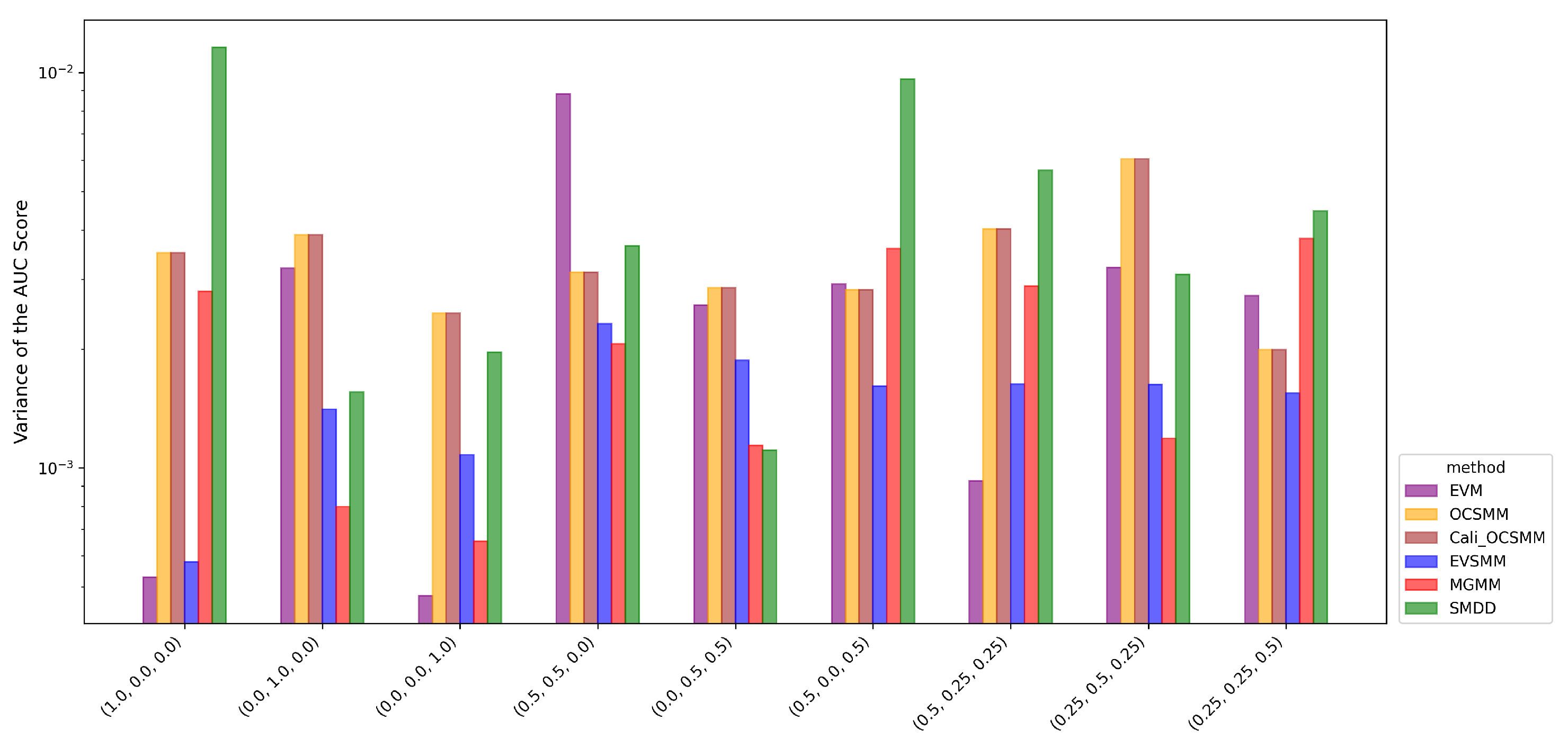 Mathematics 13 01813 g004