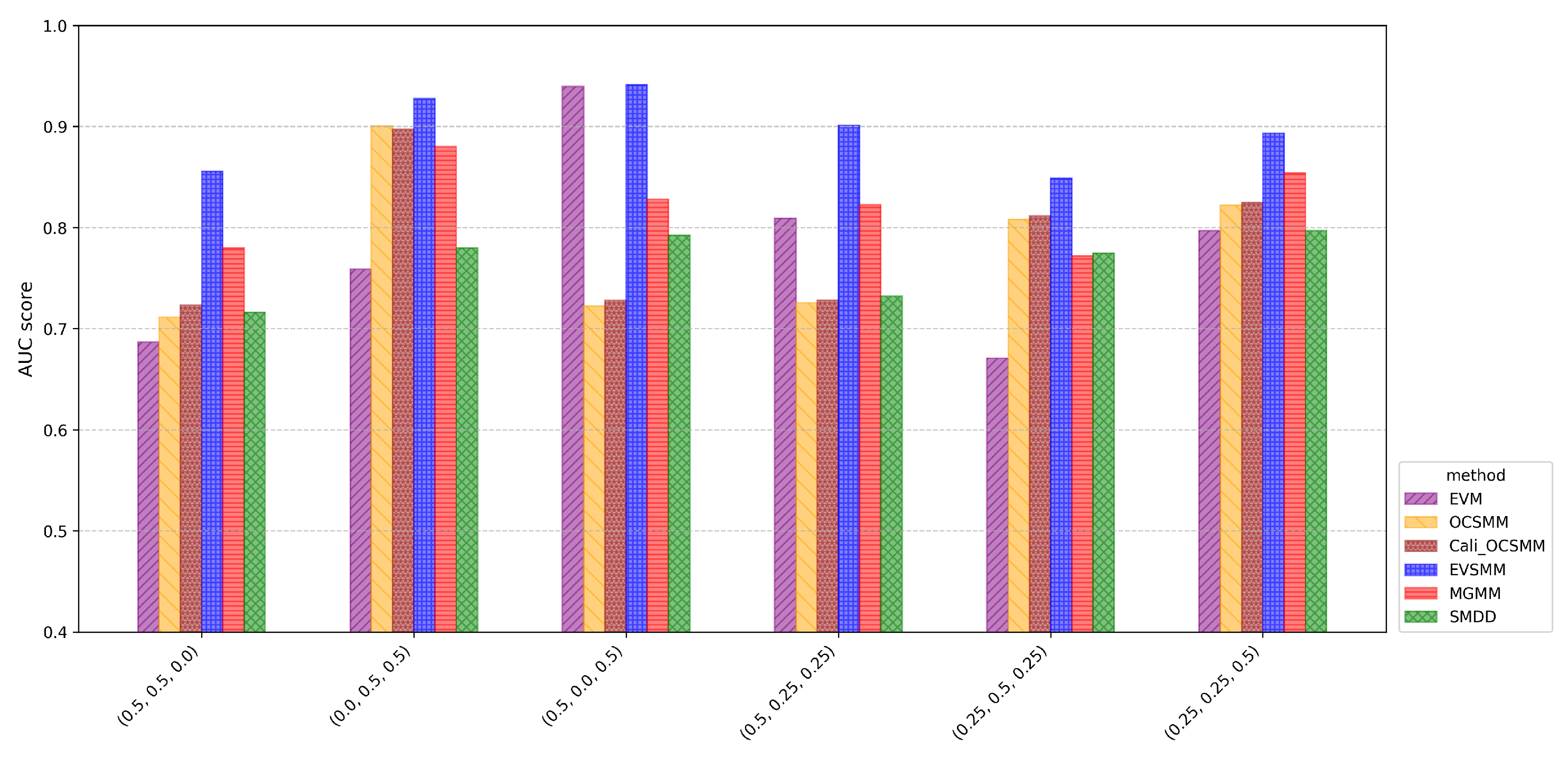Mathematics 13 01813 g006