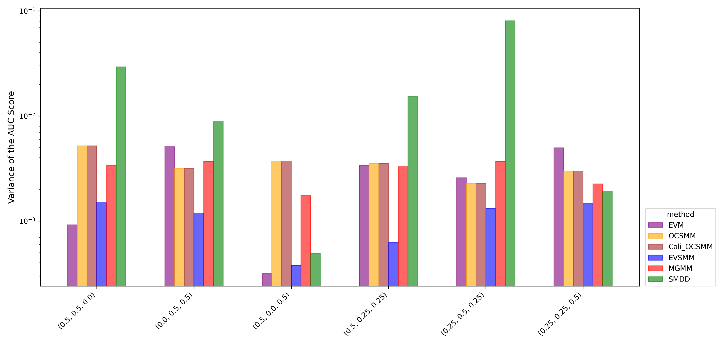 Mathematics 13 01813 g007
