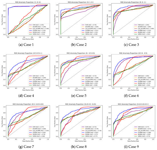 Mathematics 13 01813 g0a1