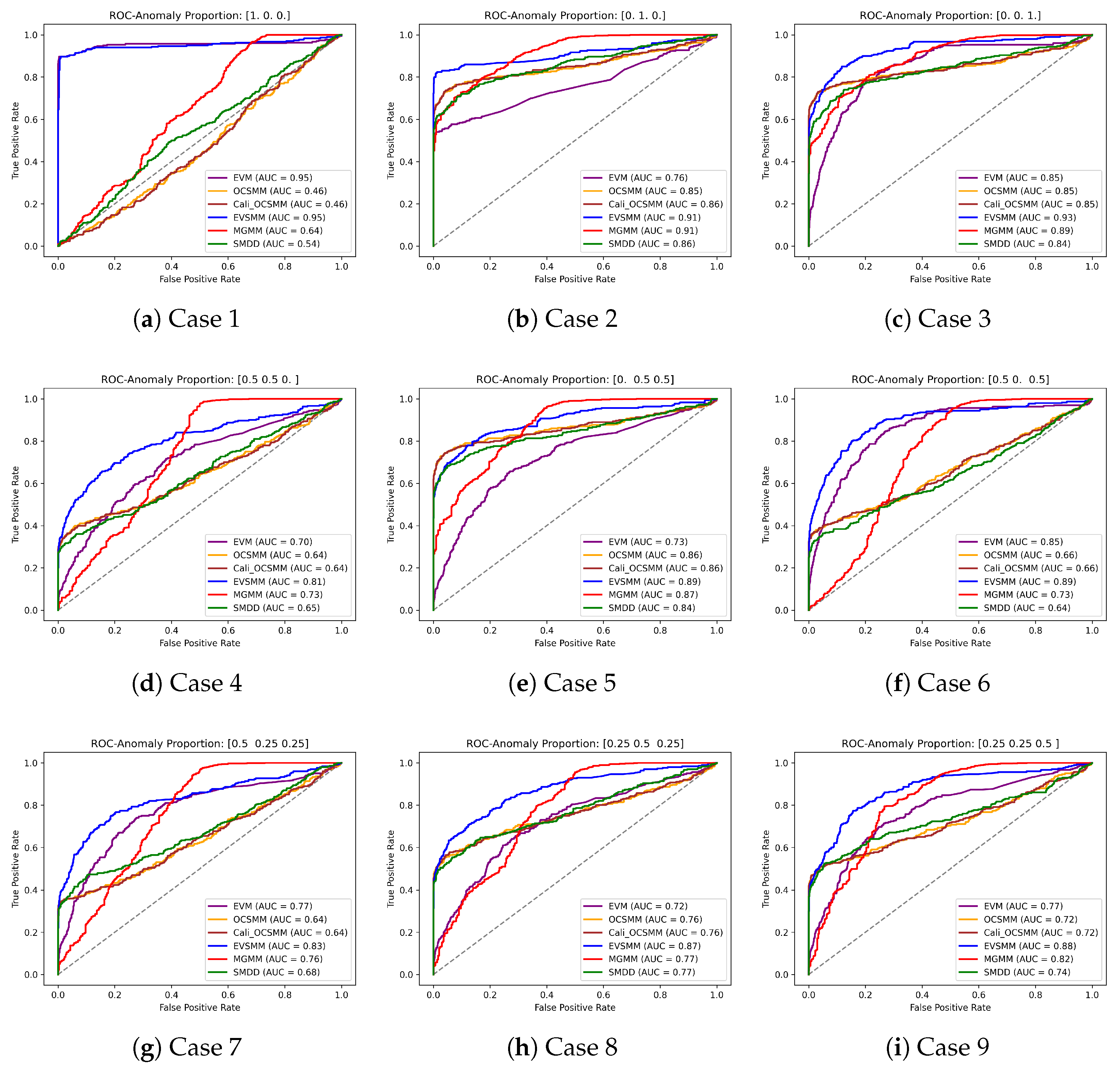 Mathematics 13 01813 g0a1