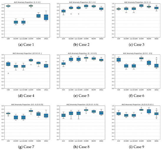 Mathematics 13 01813 g0a2