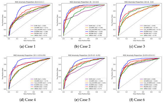Mathematics 13 01813 g0a3