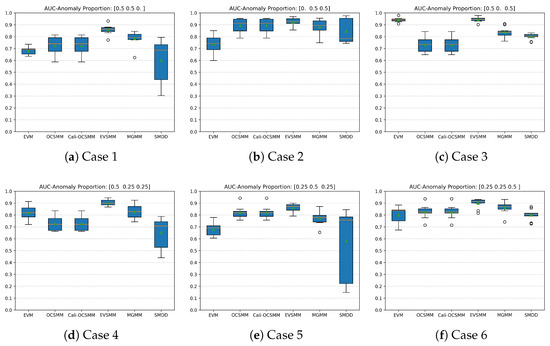 Mathematics 13 01813 g0a4