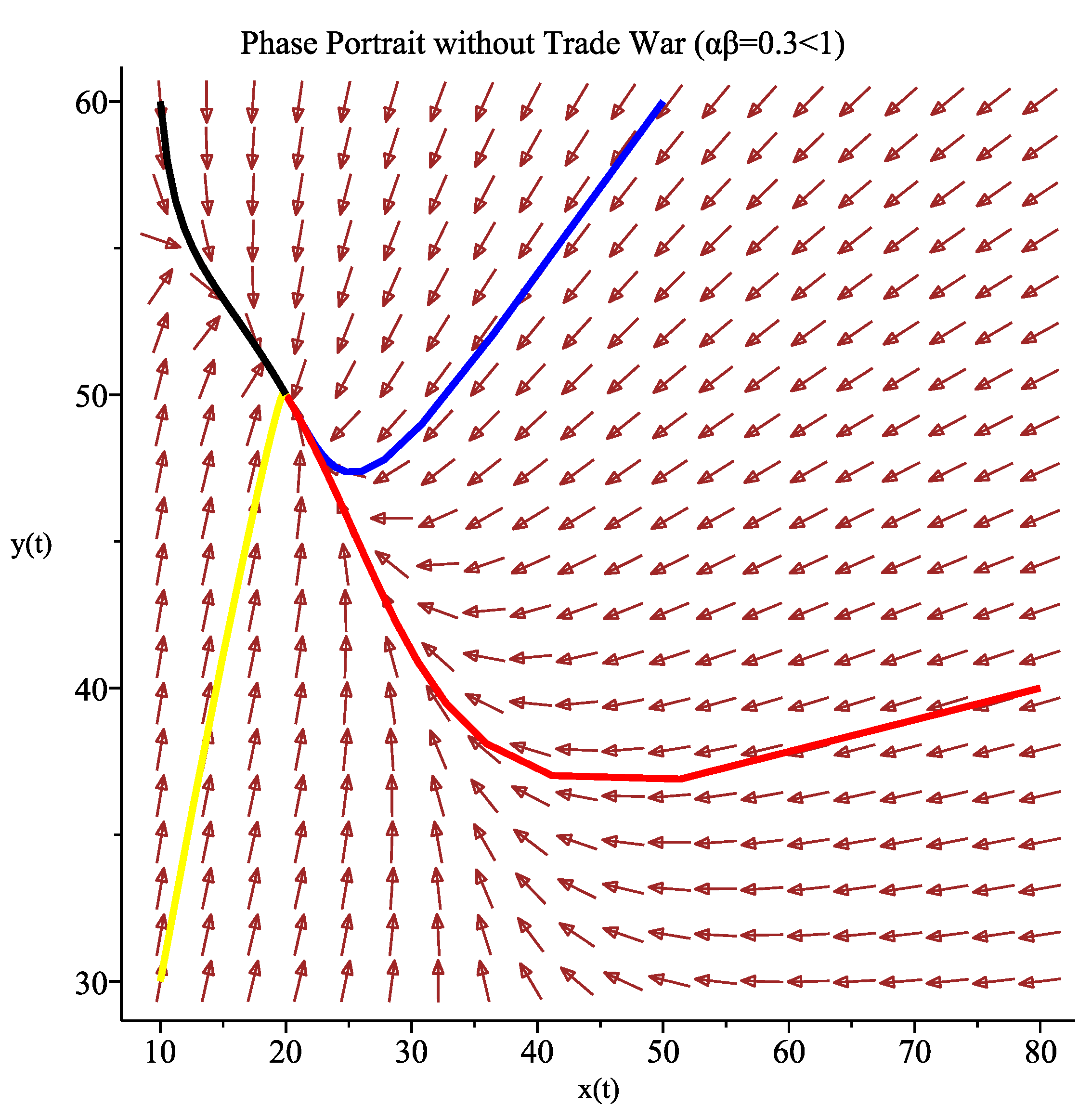 Mathematics 13 01815 g001